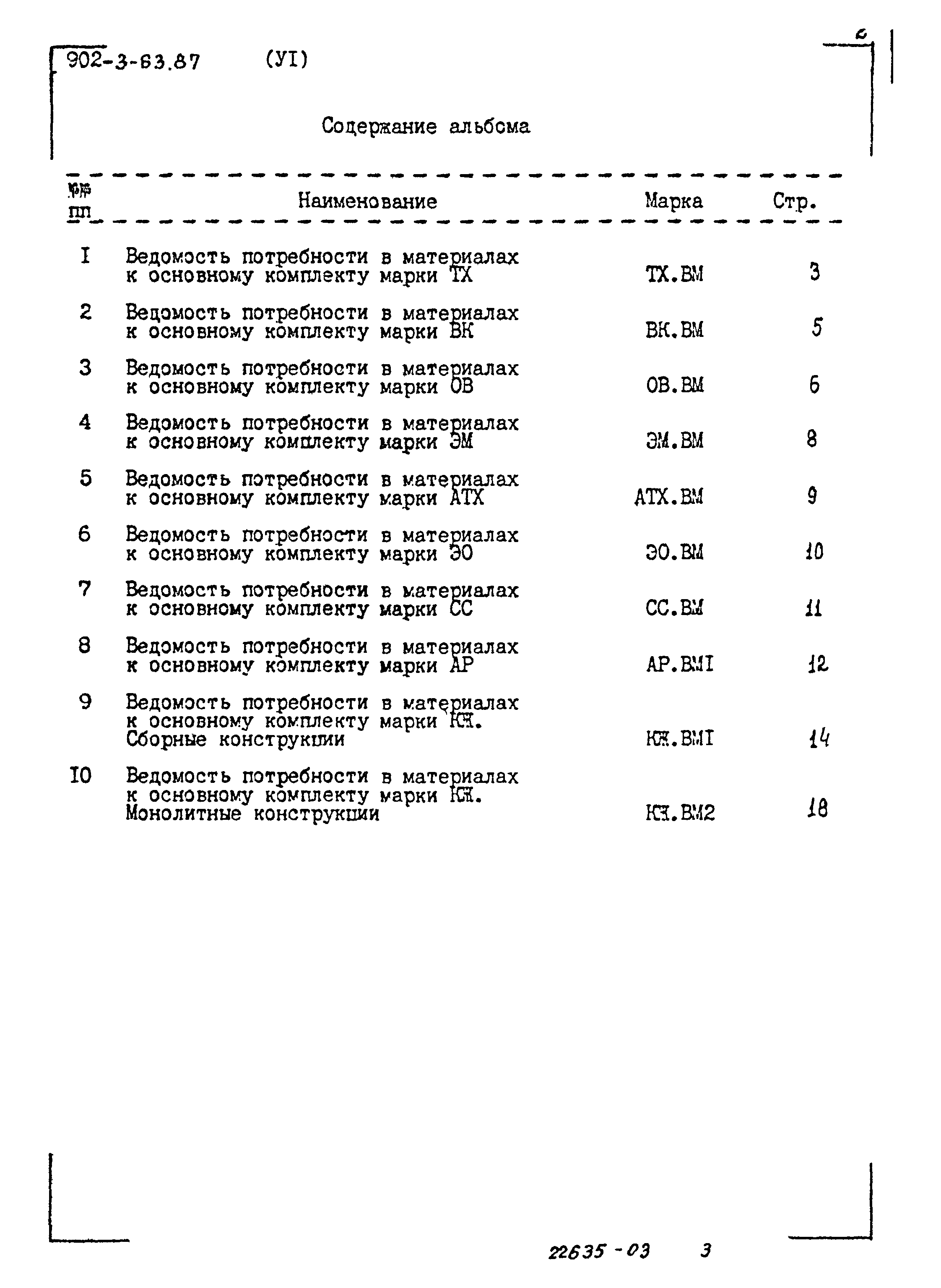 Типовой проект 902-3-63.87