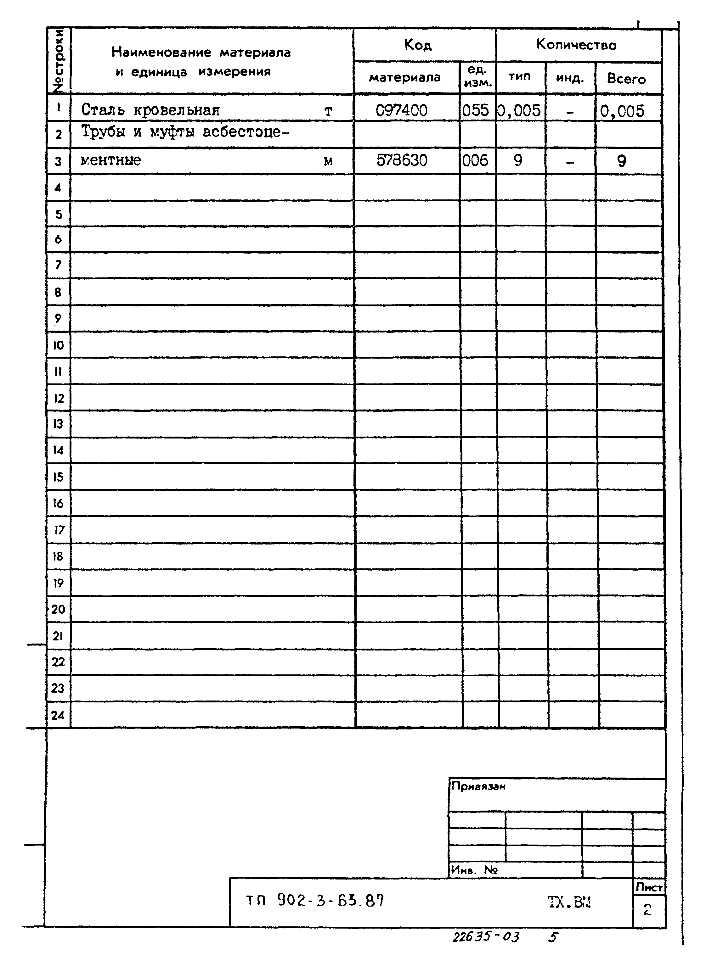 Типовой проект 902-3-63.87