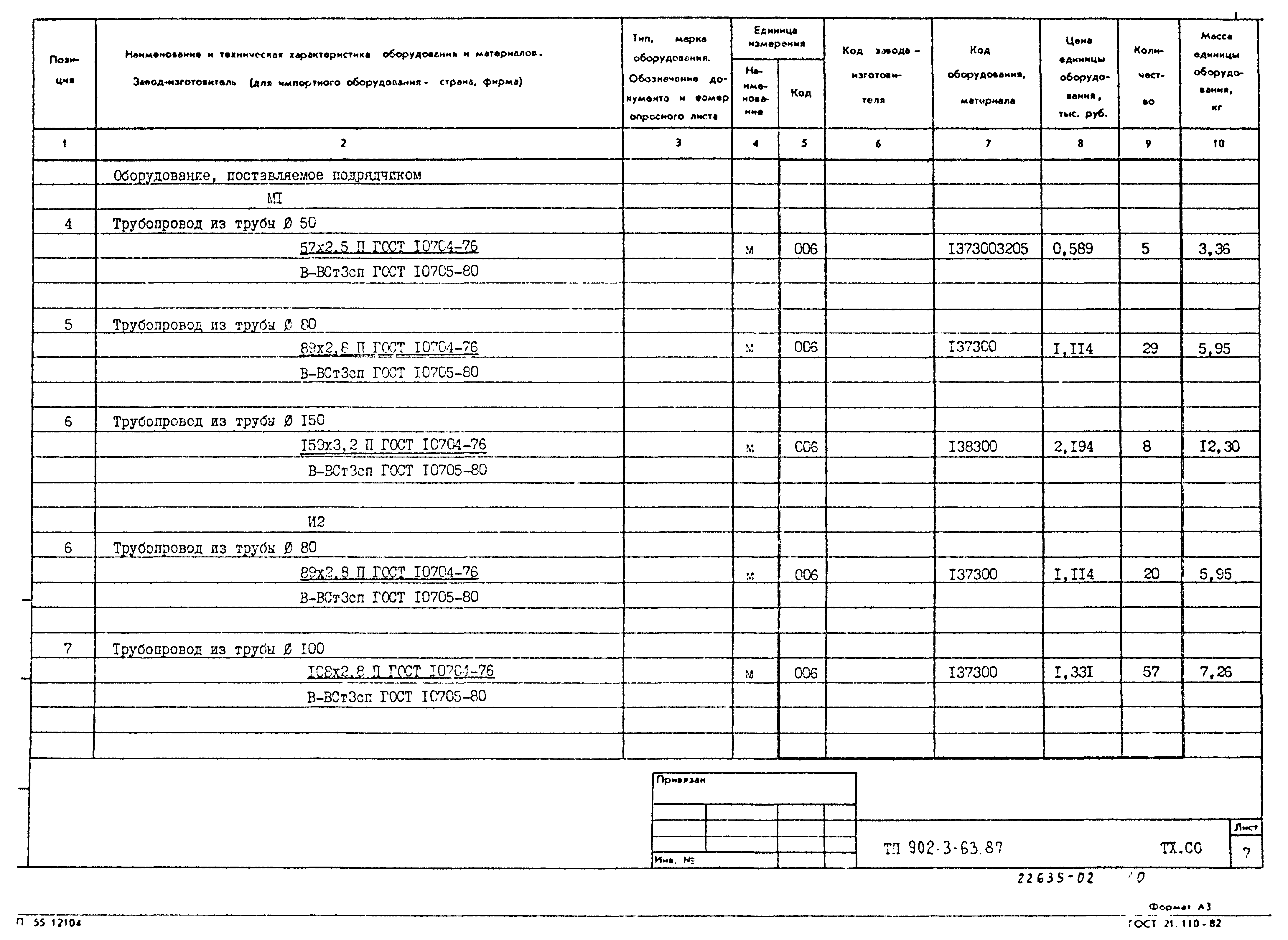 Типовой проект 902-3-63.87