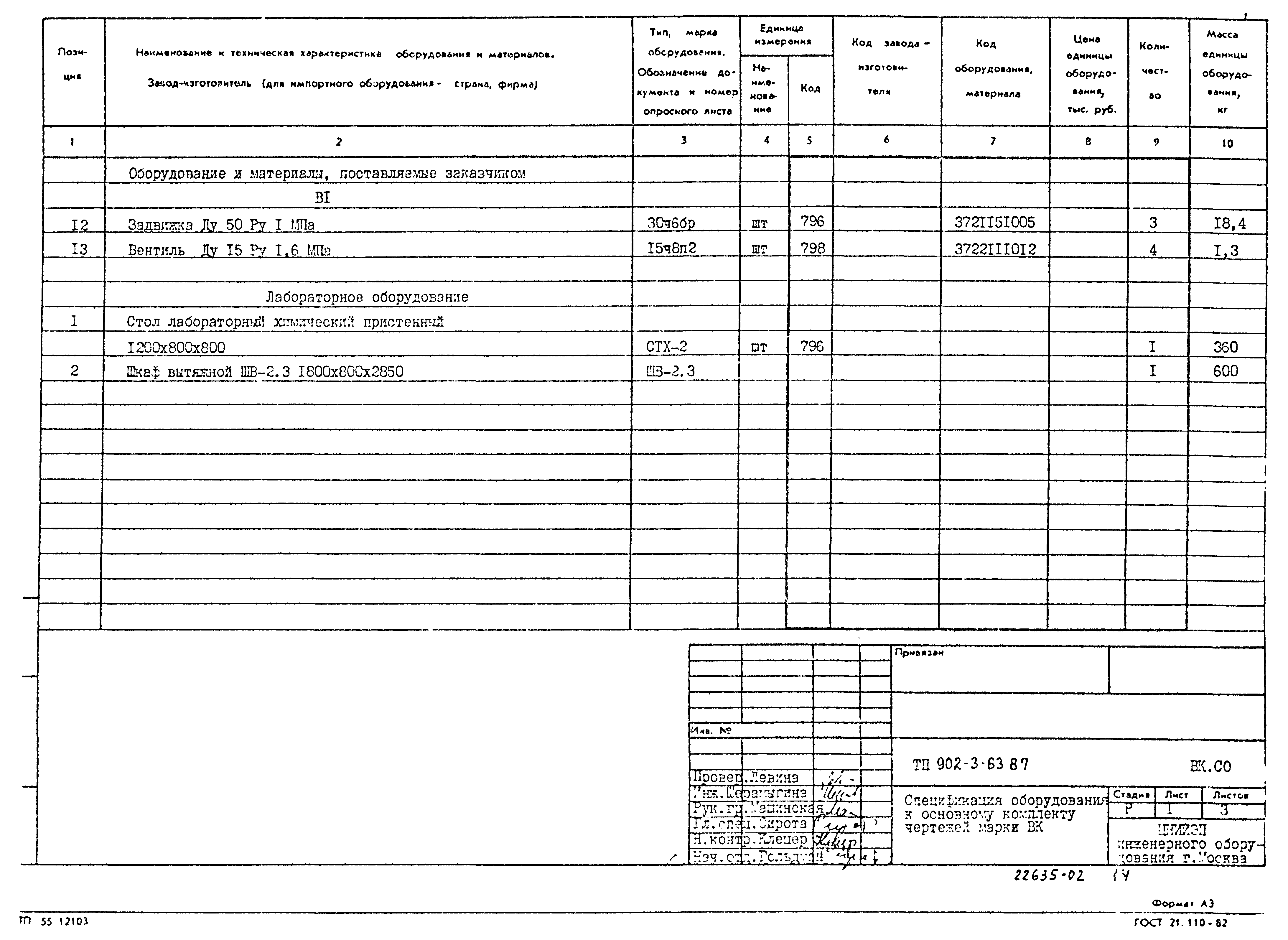 Типовой проект 902-3-63.87