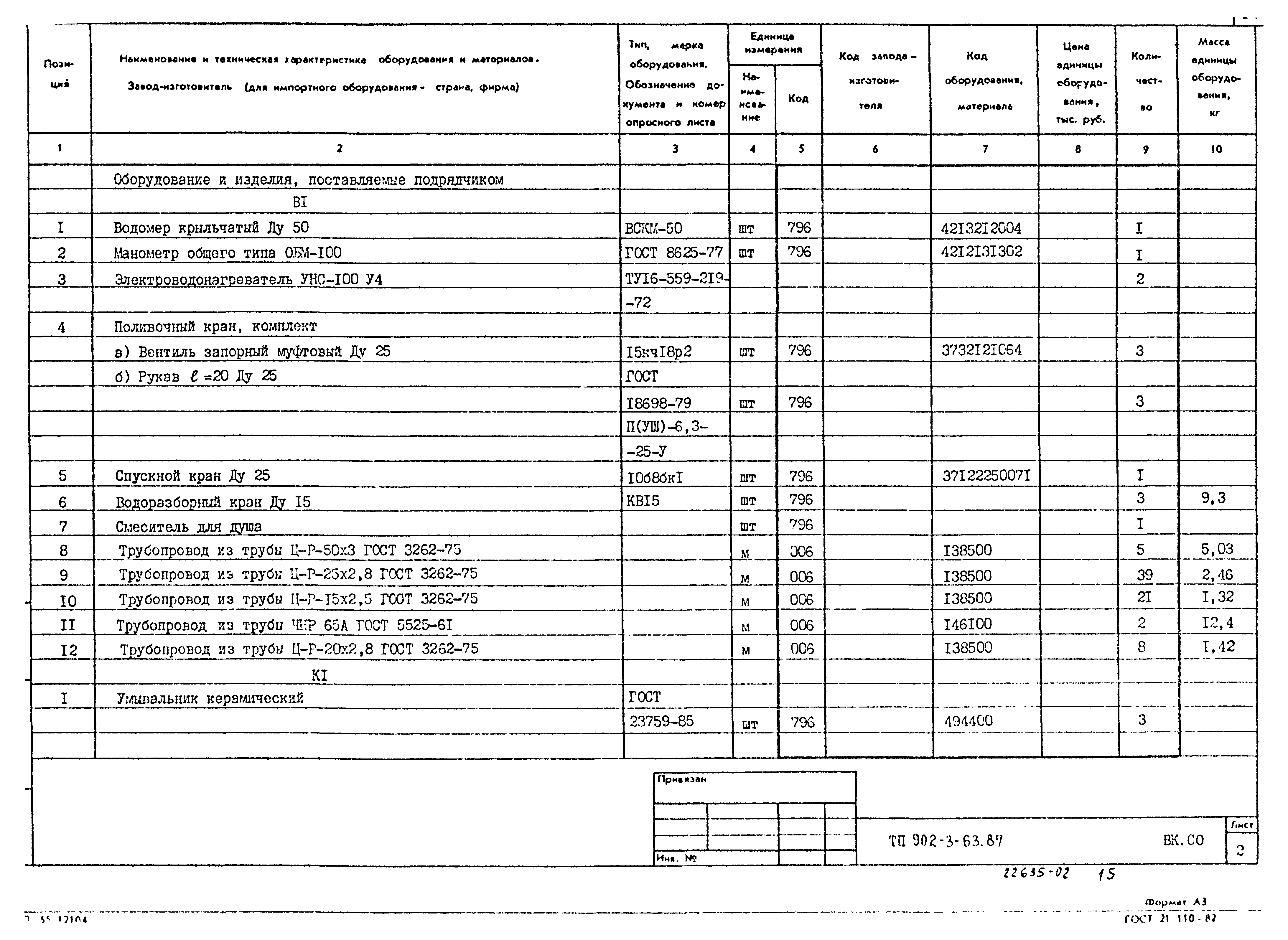 Типовой проект 902-3-63.87