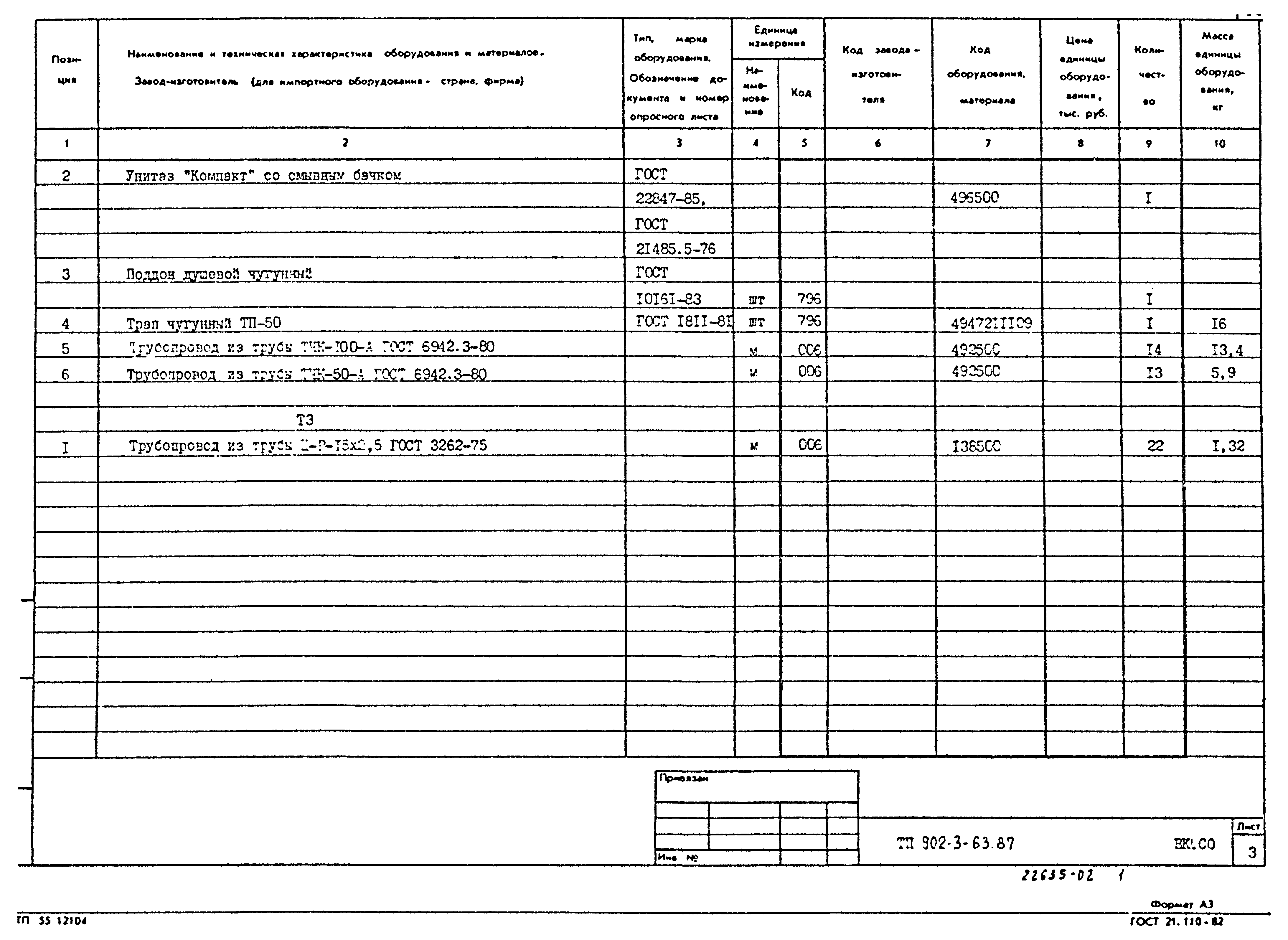 Типовой проект 902-3-63.87