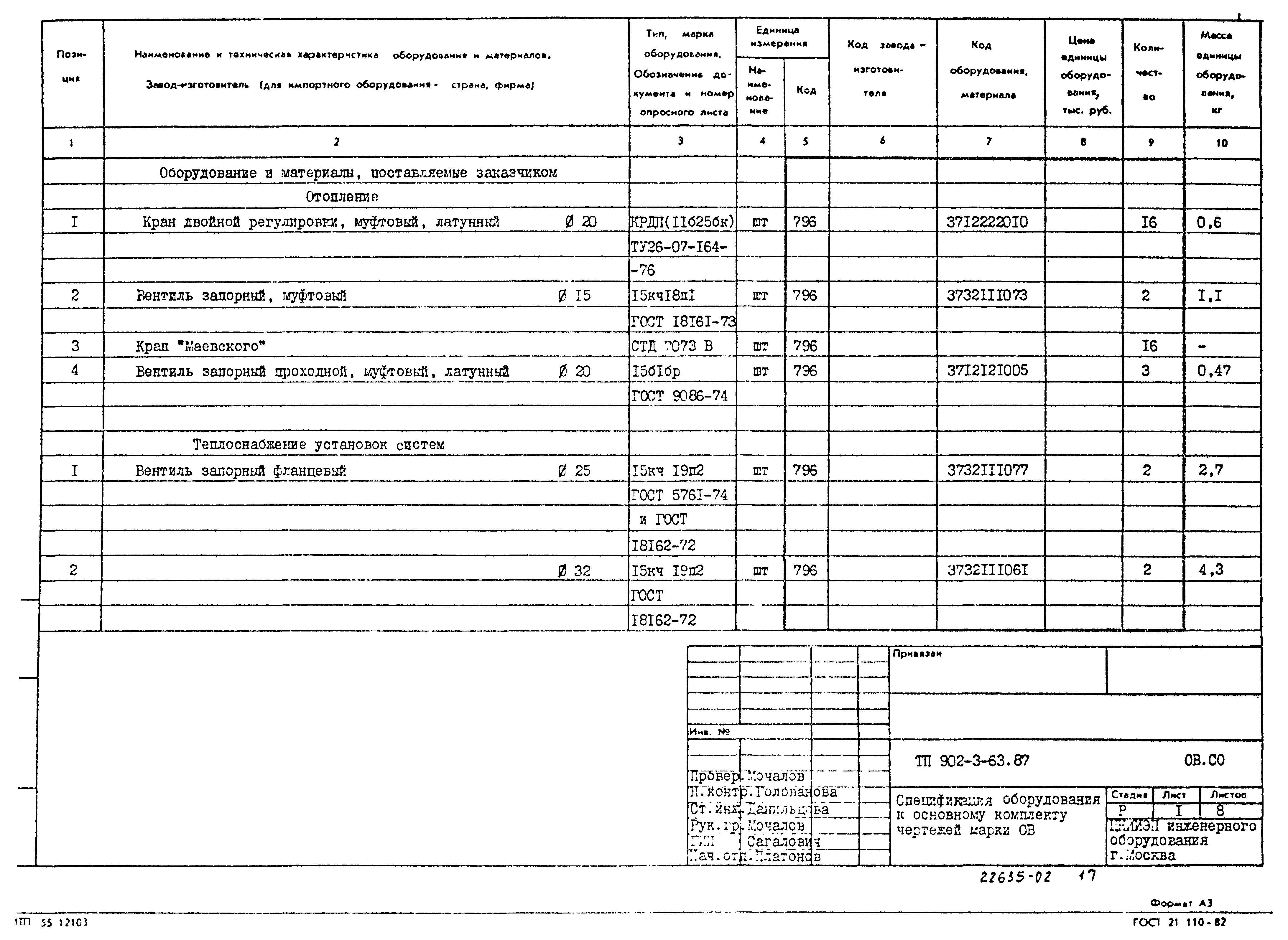 Типовой проект 902-3-63.87