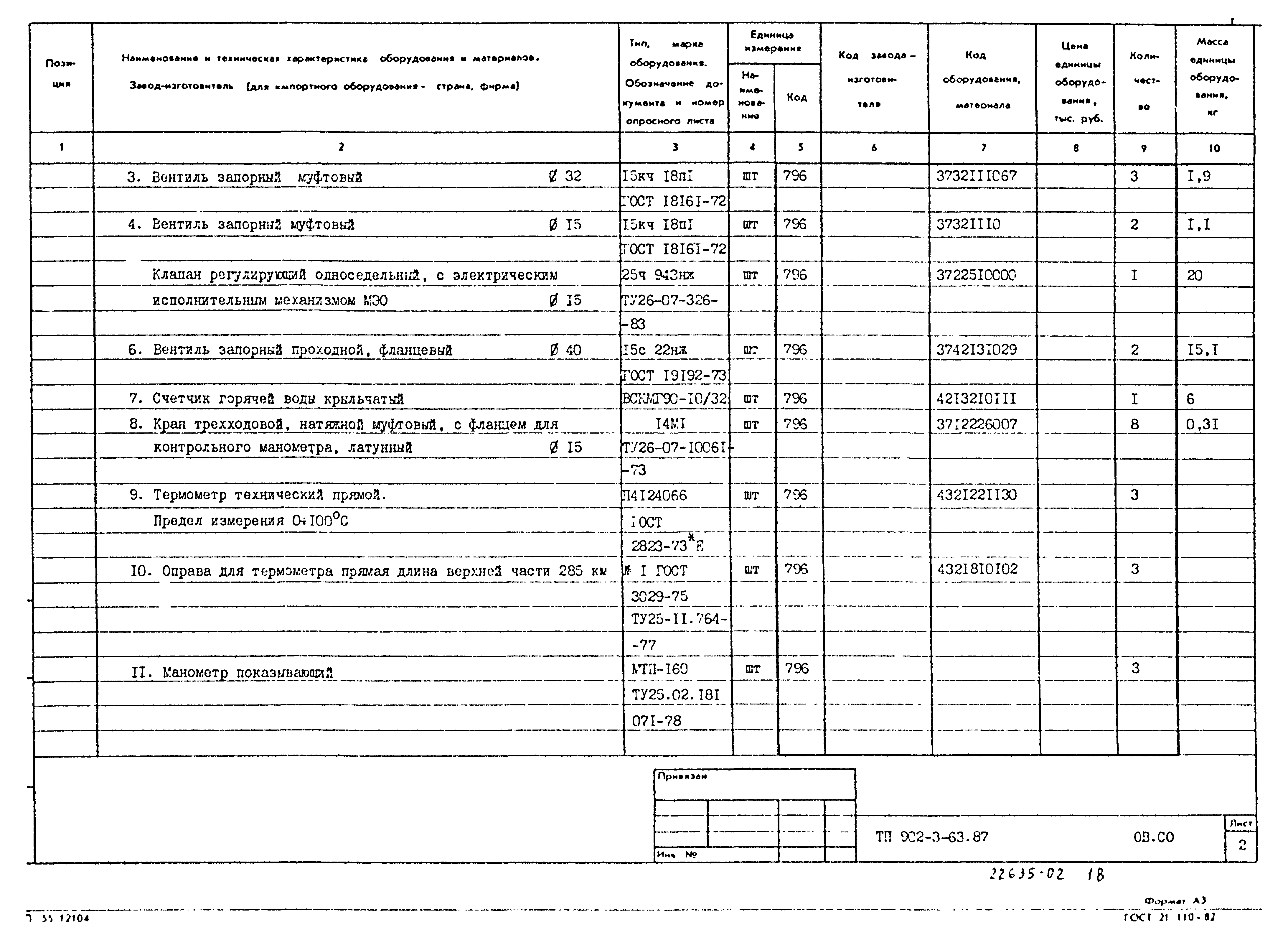 Типовой проект 902-3-63.87