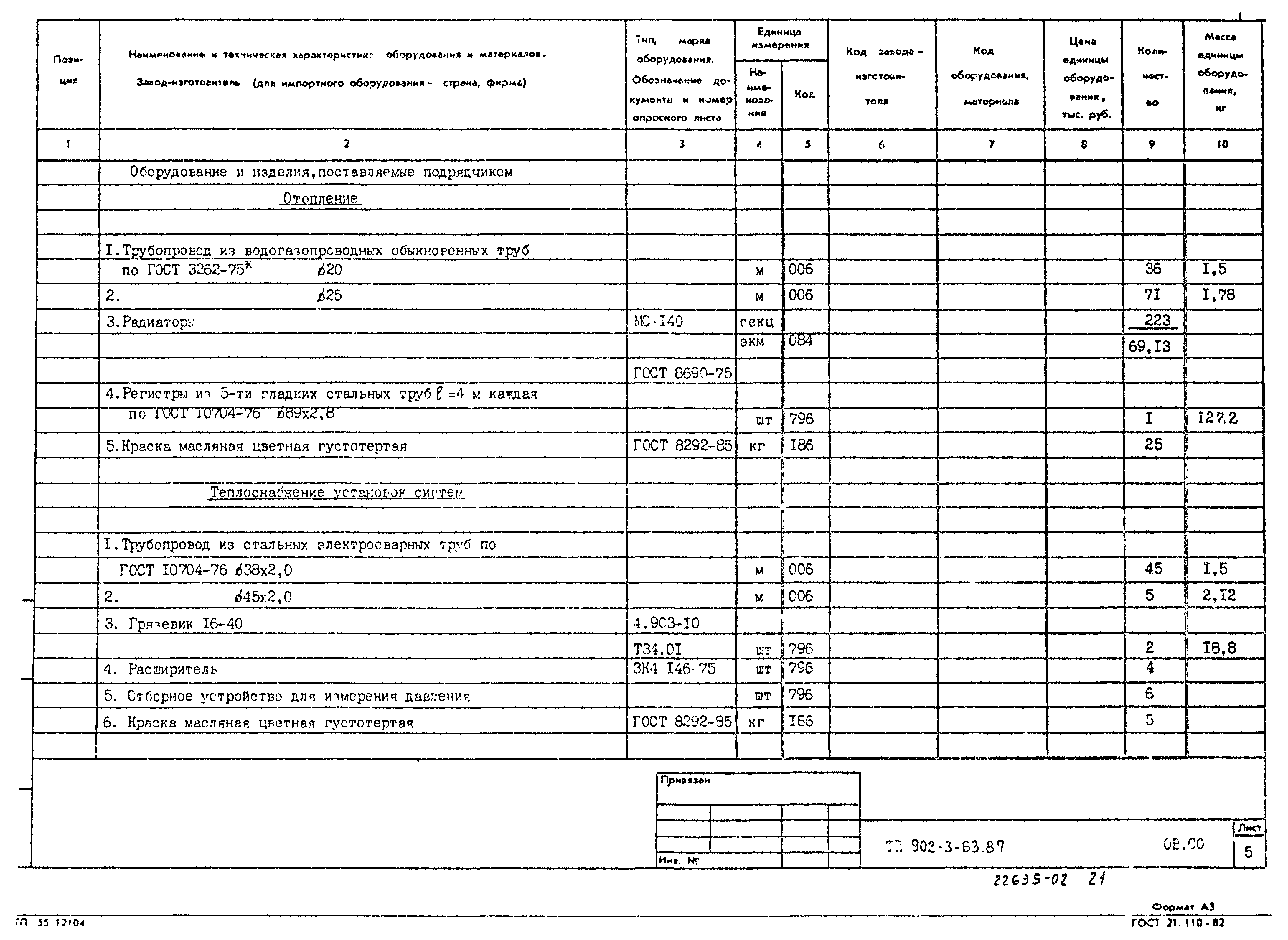 Типовой проект 902-3-63.87