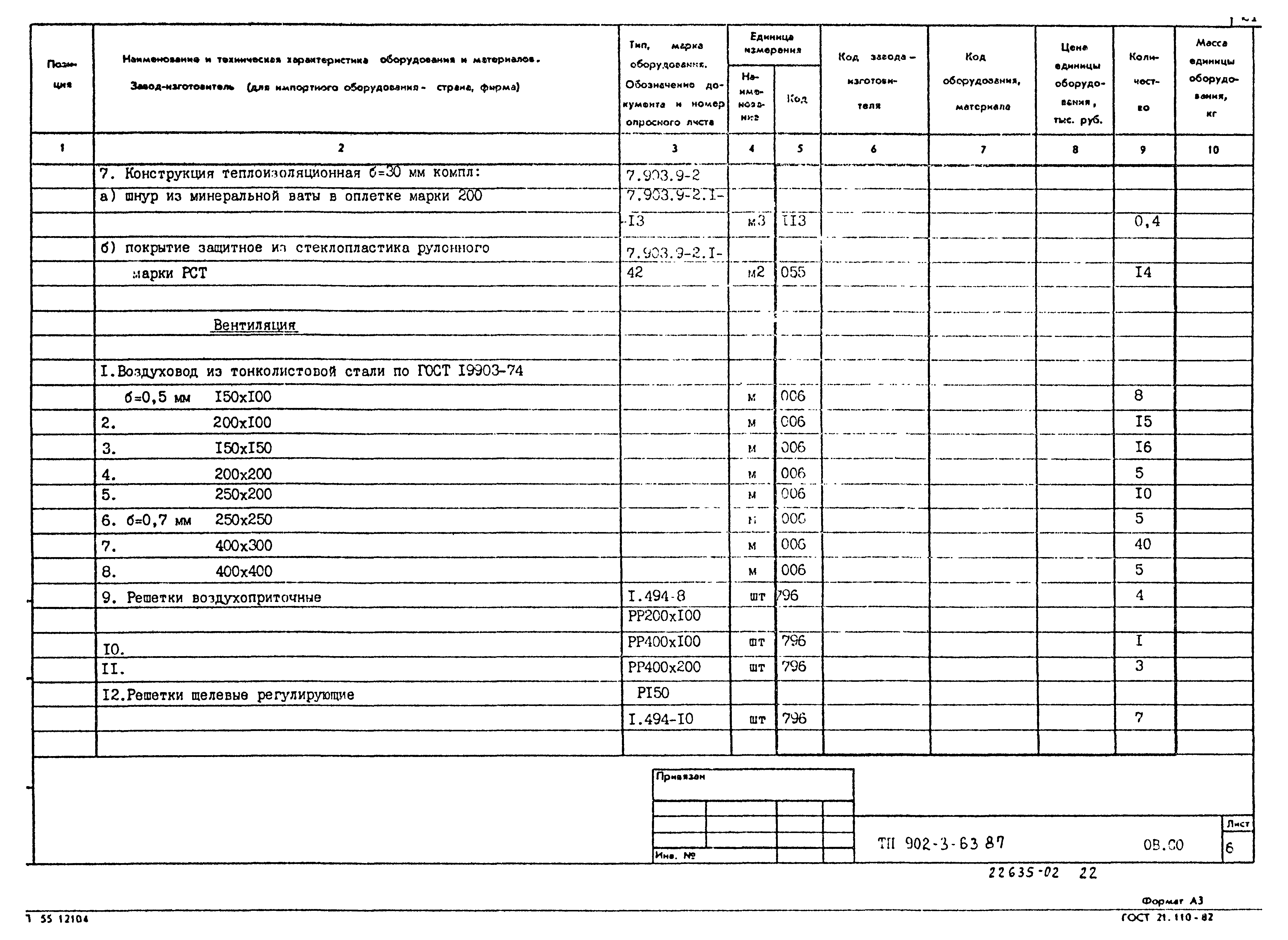 Типовой проект 902-3-63.87