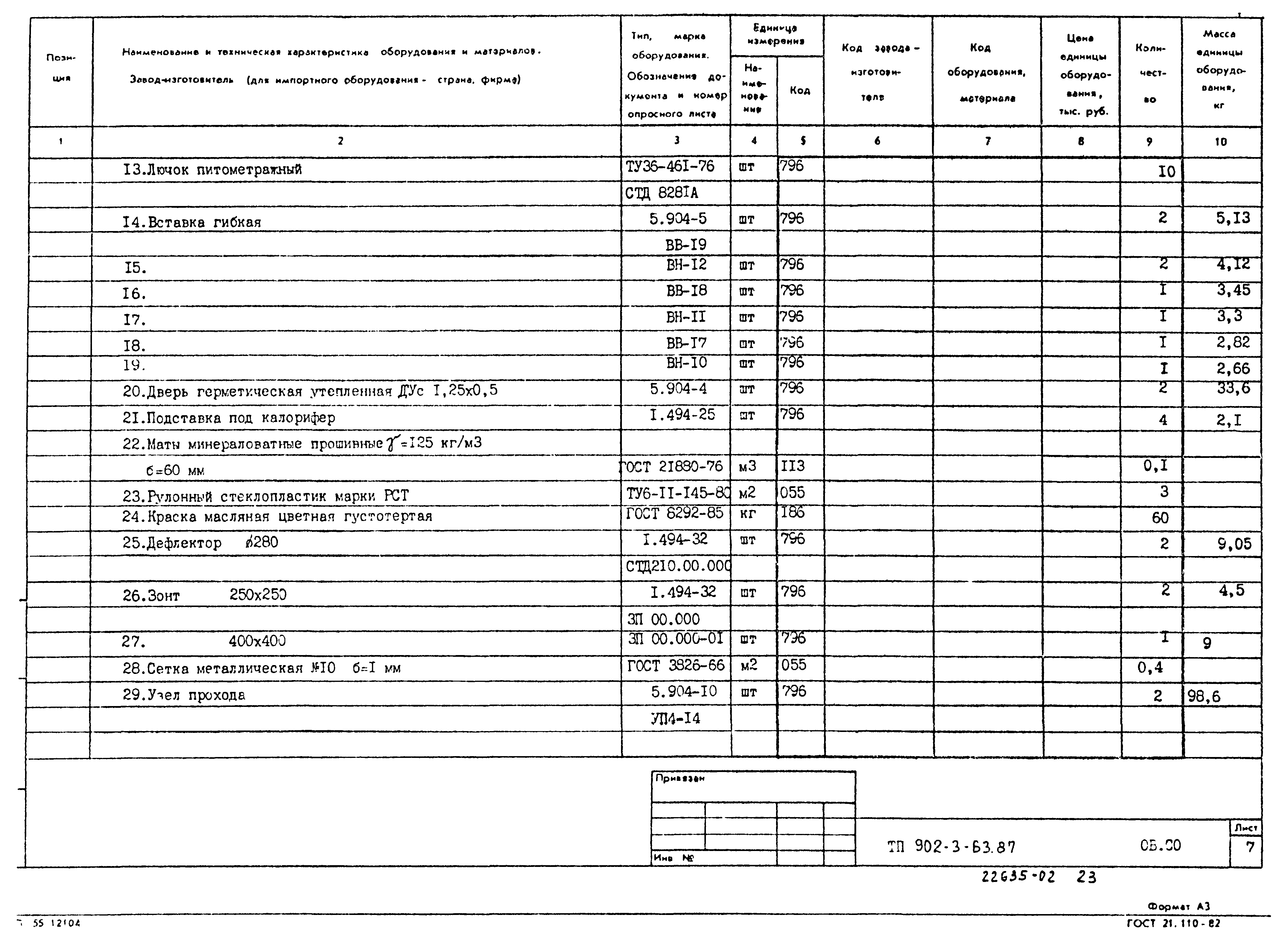 Типовой проект 902-3-63.87