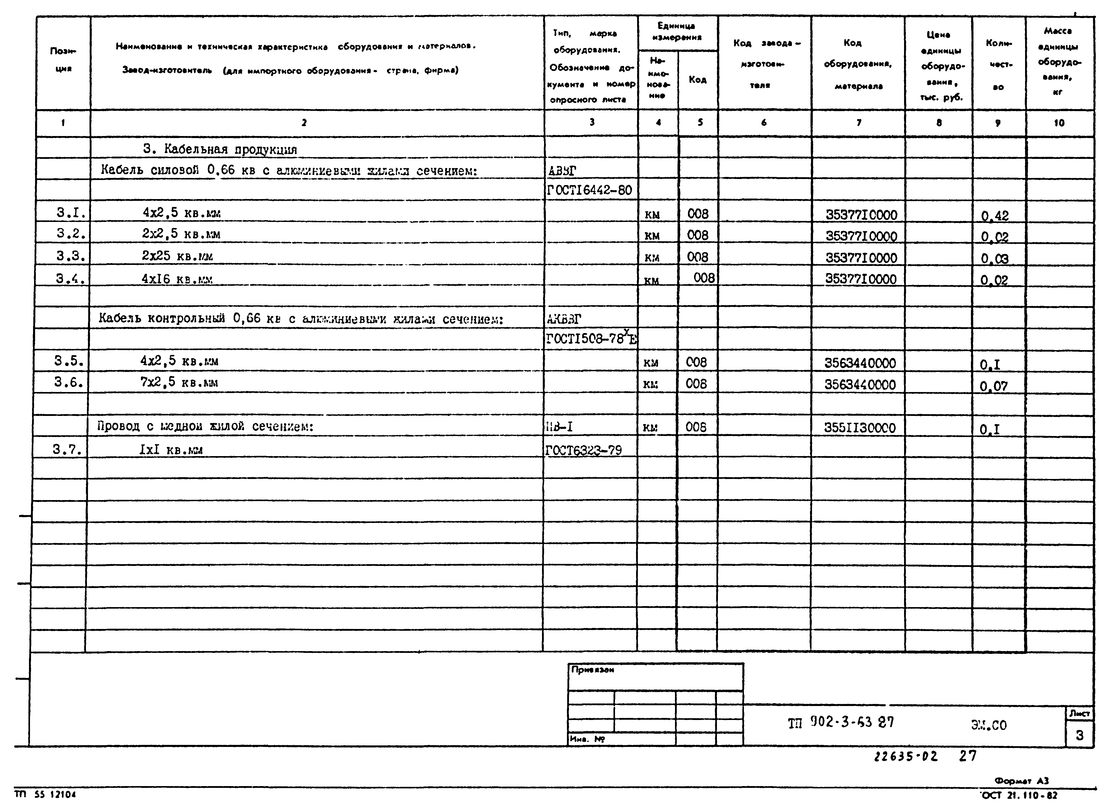 Типовой проект 902-3-63.87