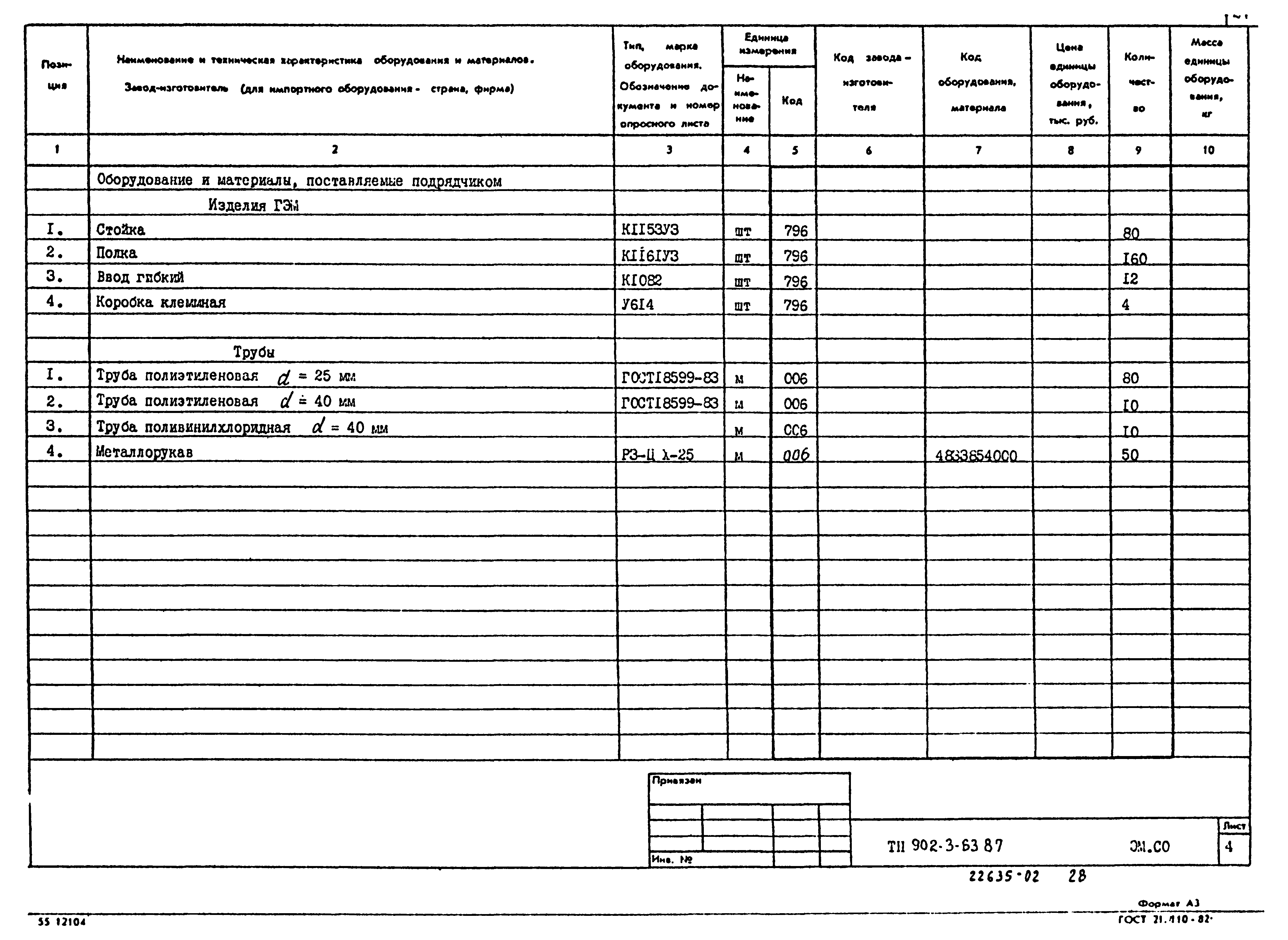 Типовой проект 902-3-63.87