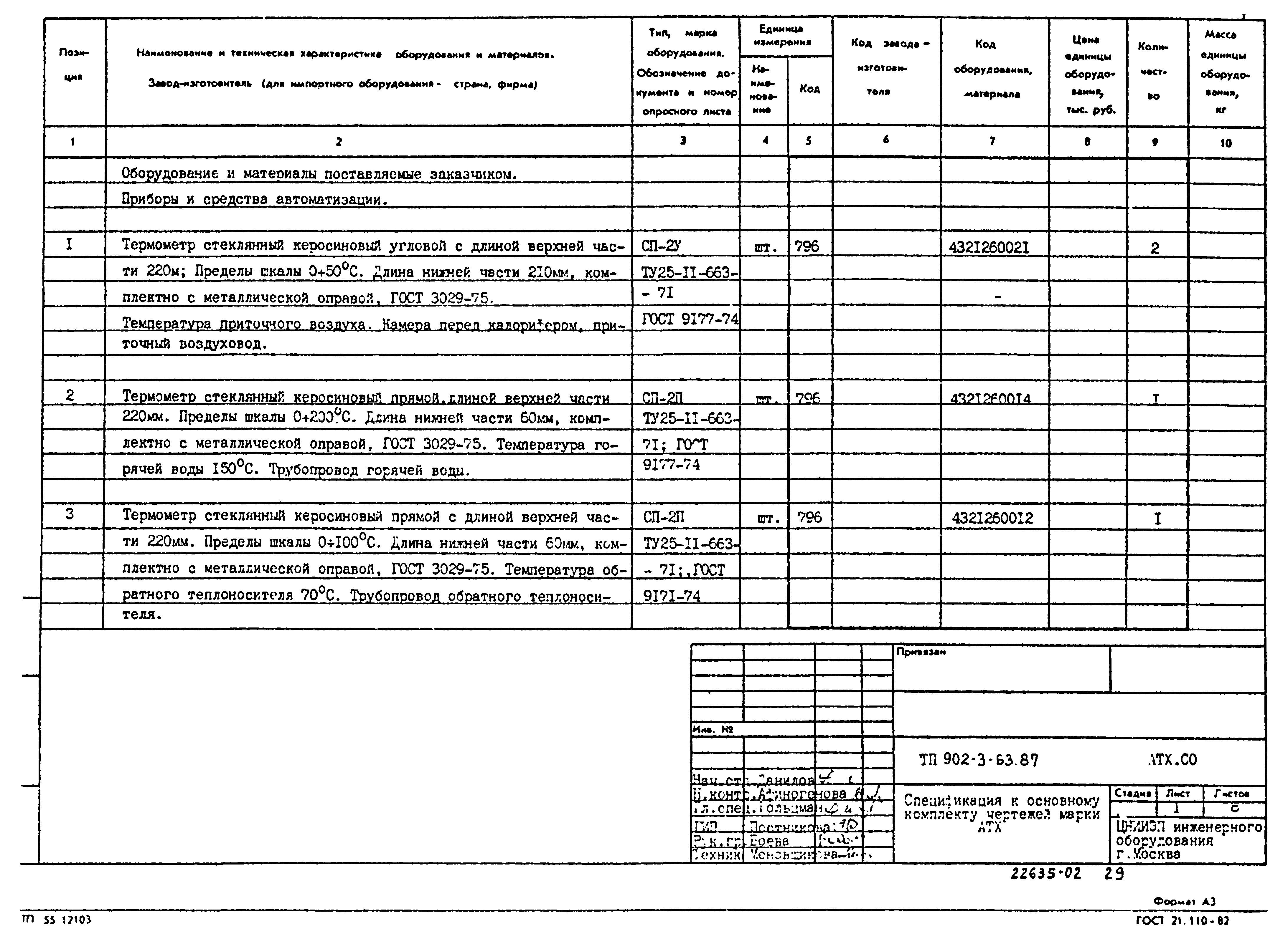 Типовой проект 902-3-63.87