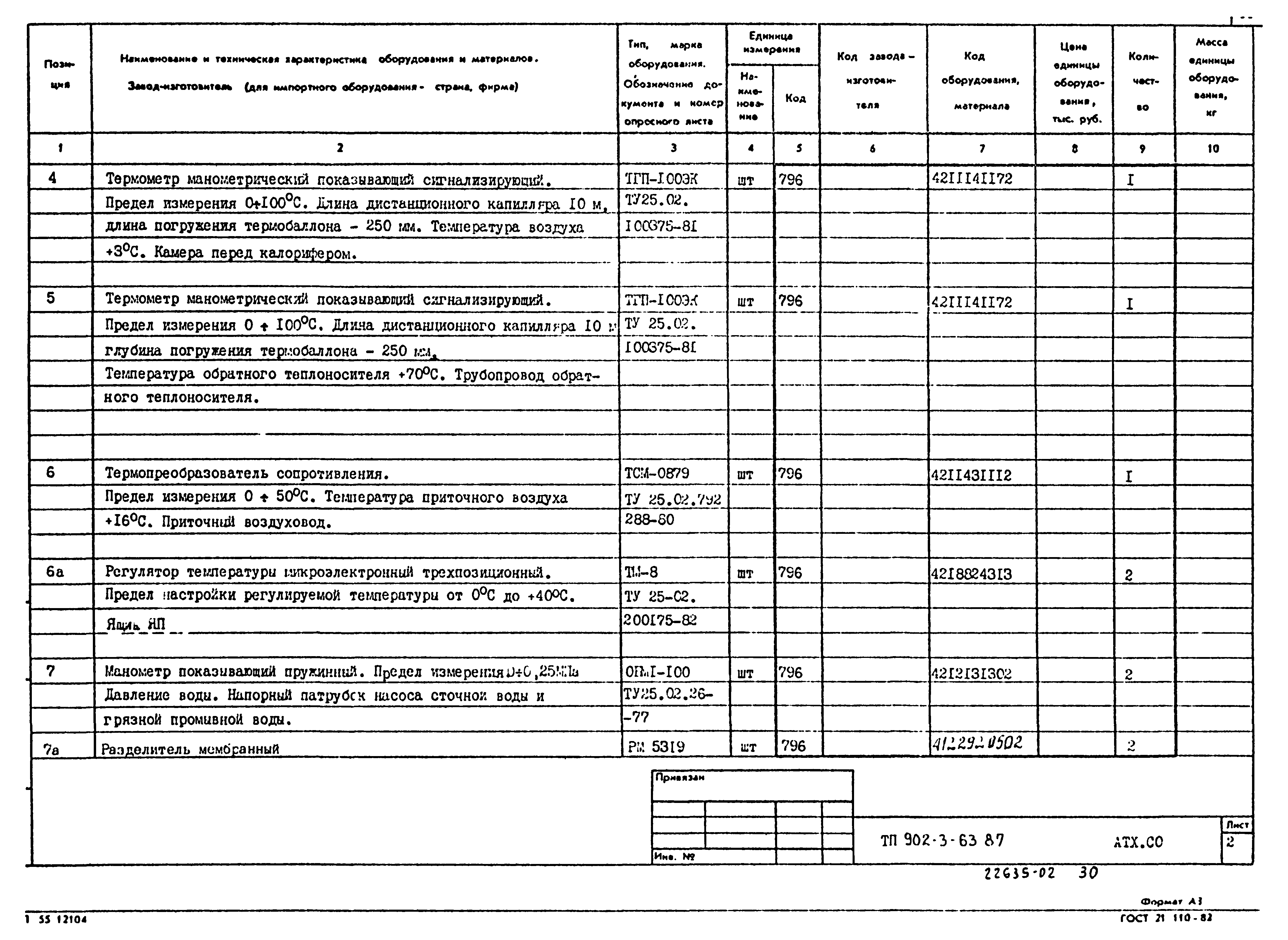 Типовой проект 902-3-63.87