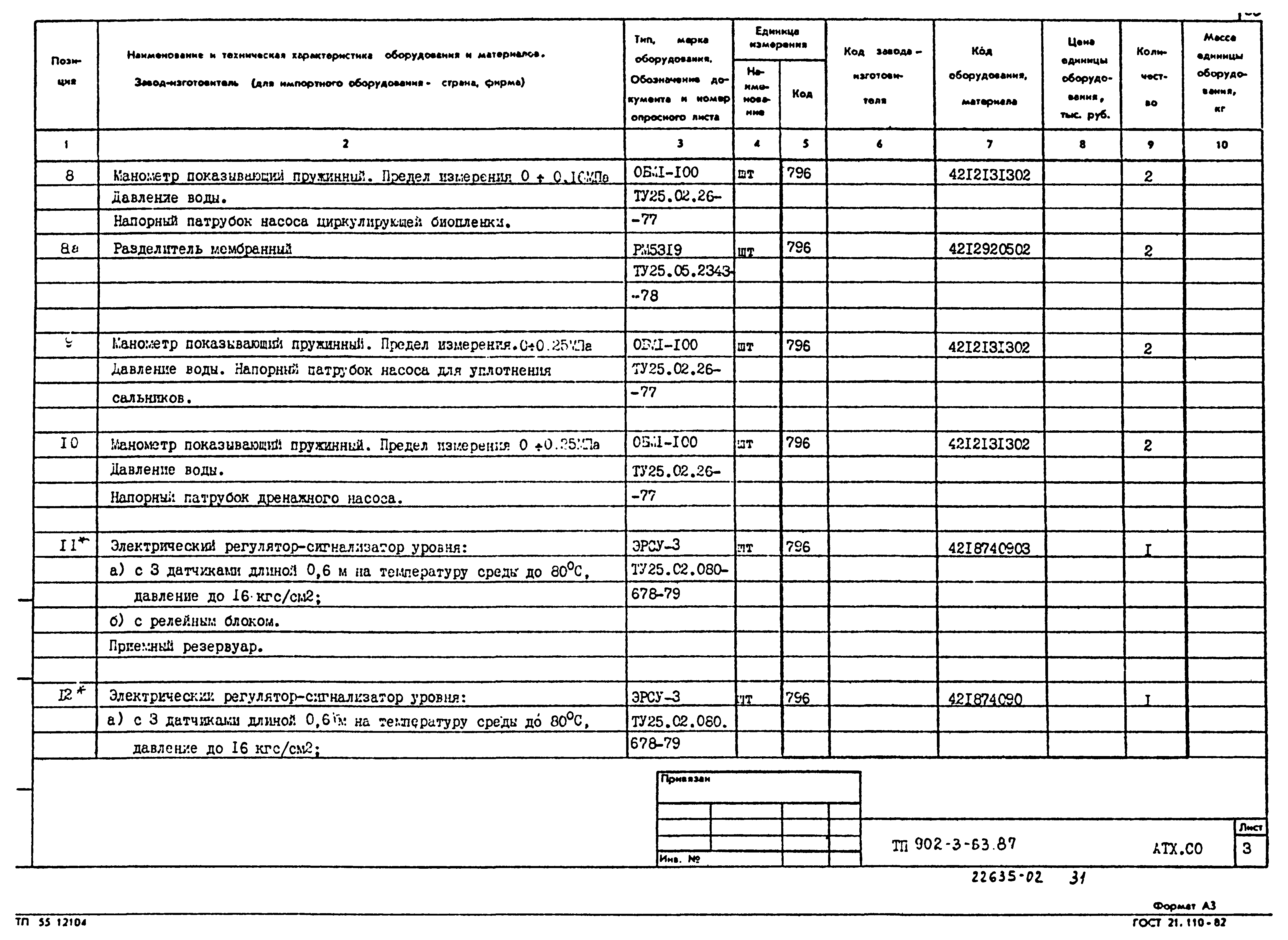 Типовой проект 902-3-63.87