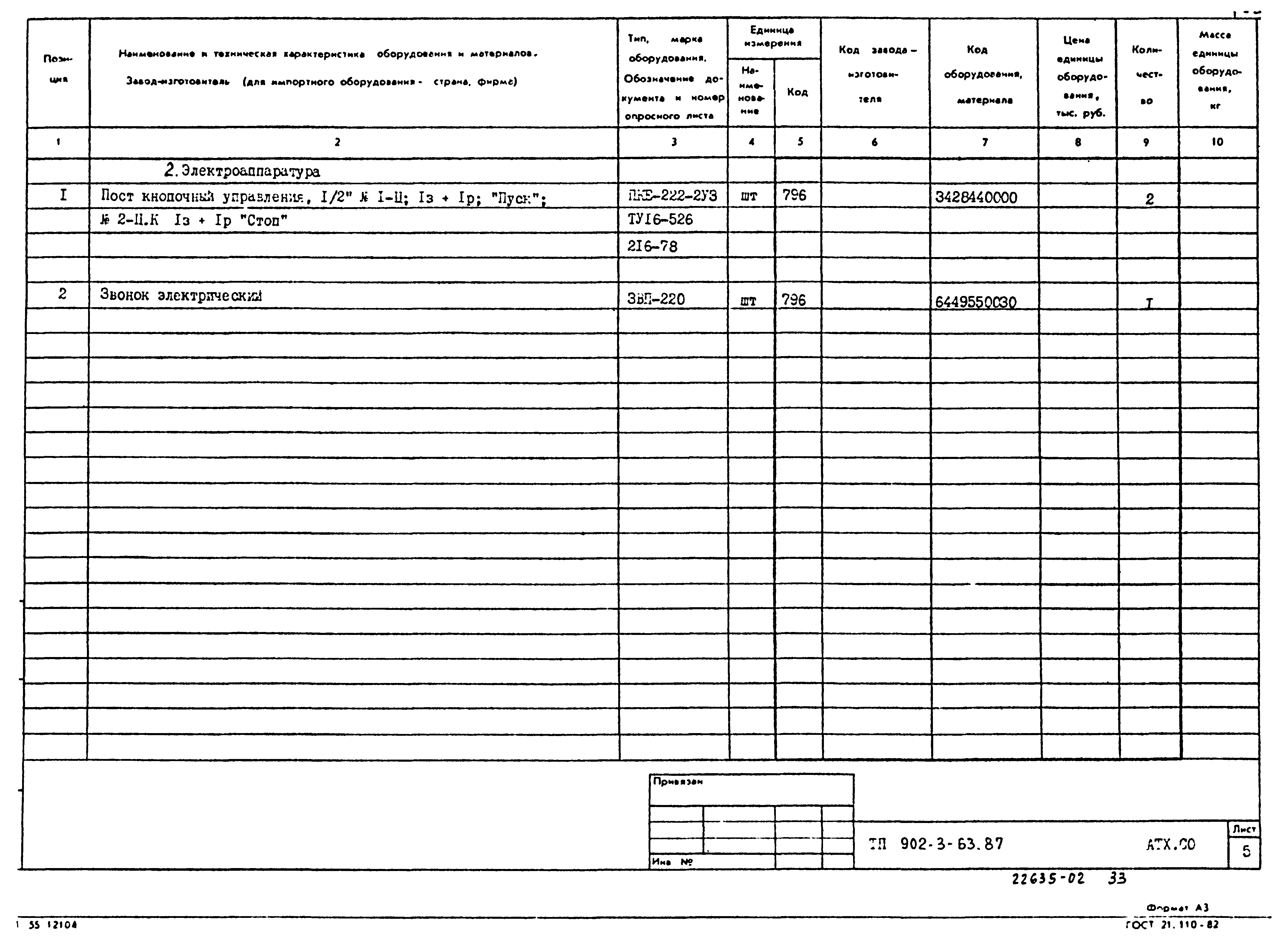 Типовой проект 902-3-63.87