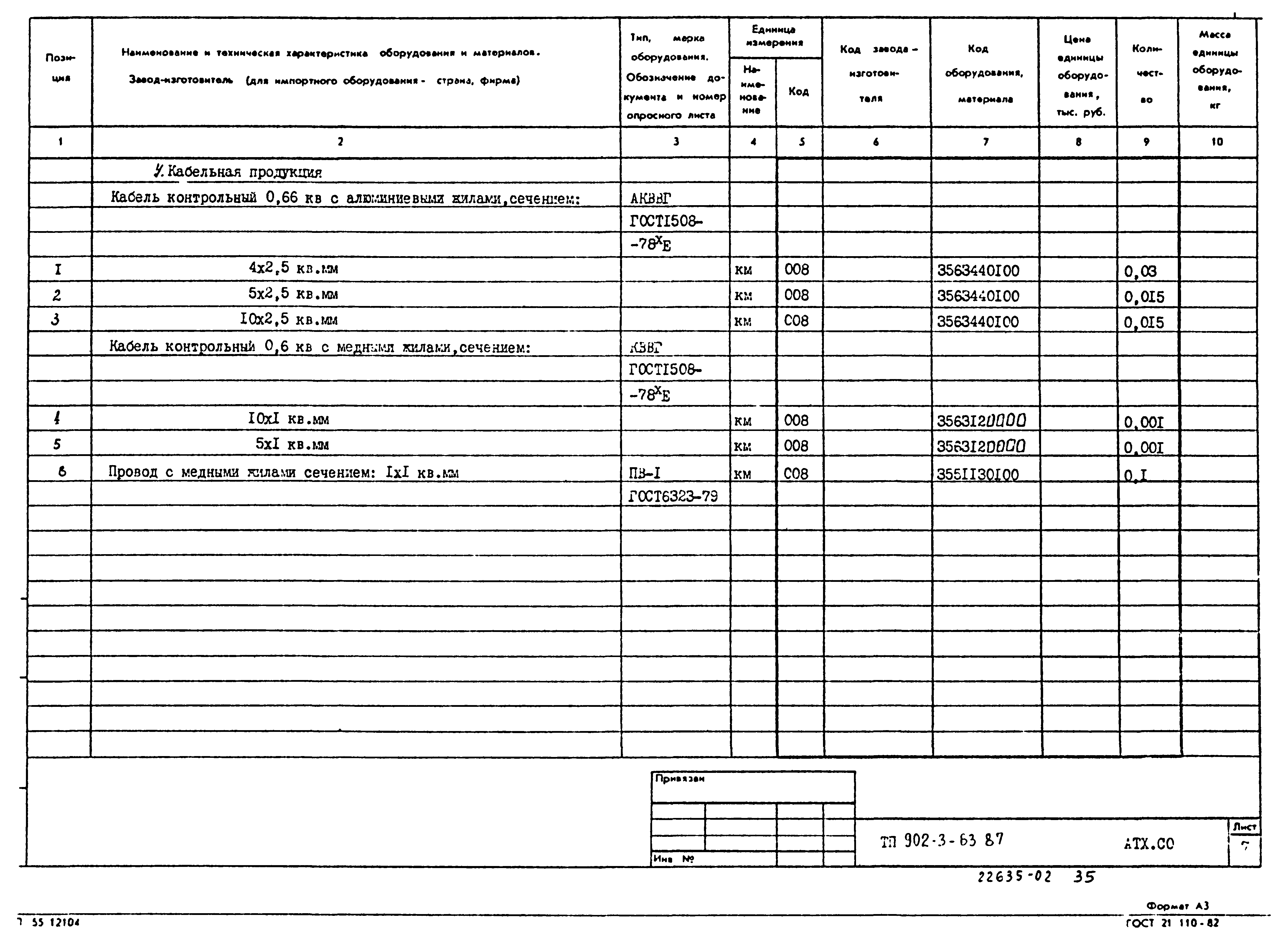Типовой проект 902-3-63.87