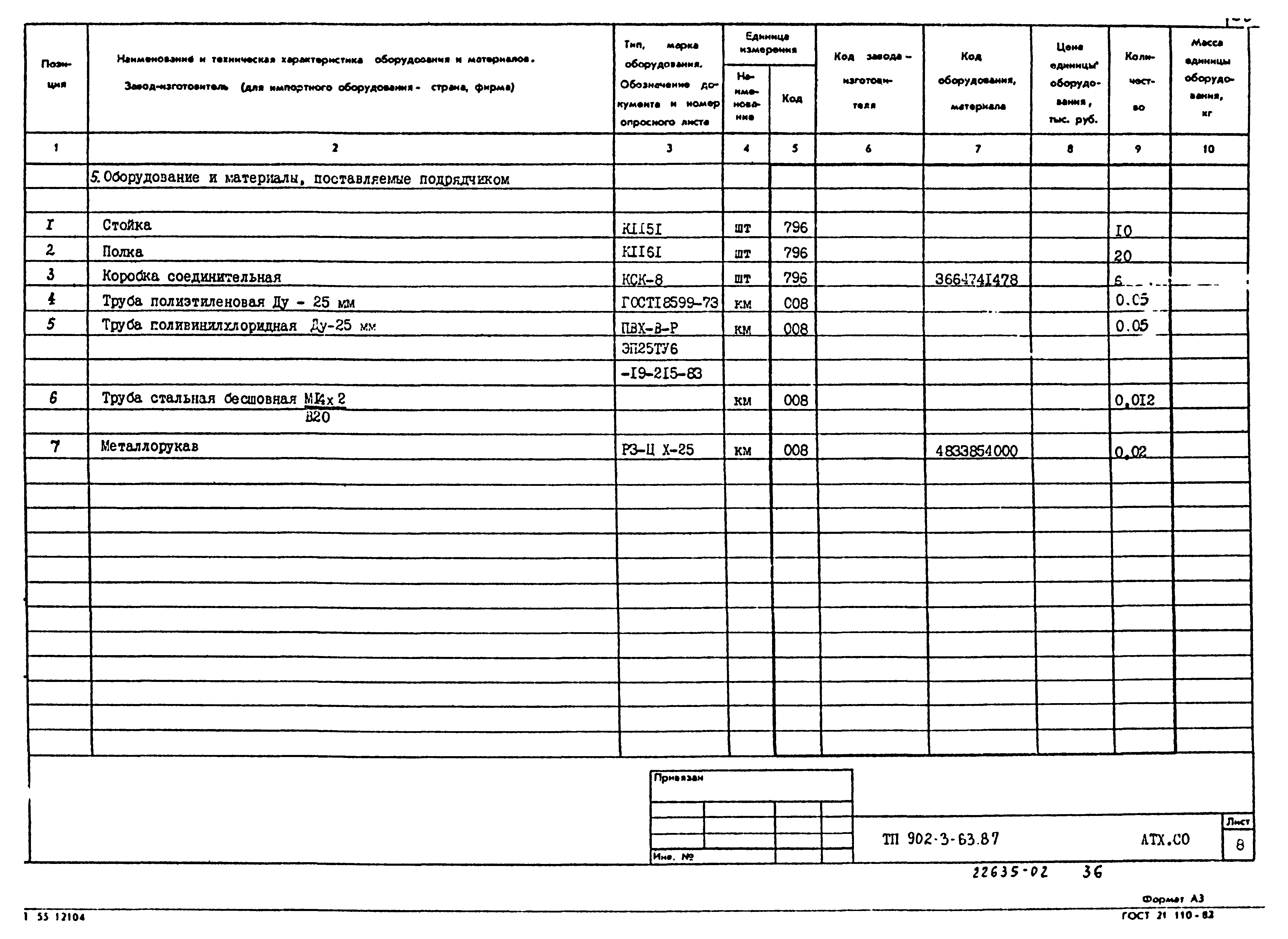 Типовой проект 902-3-63.87