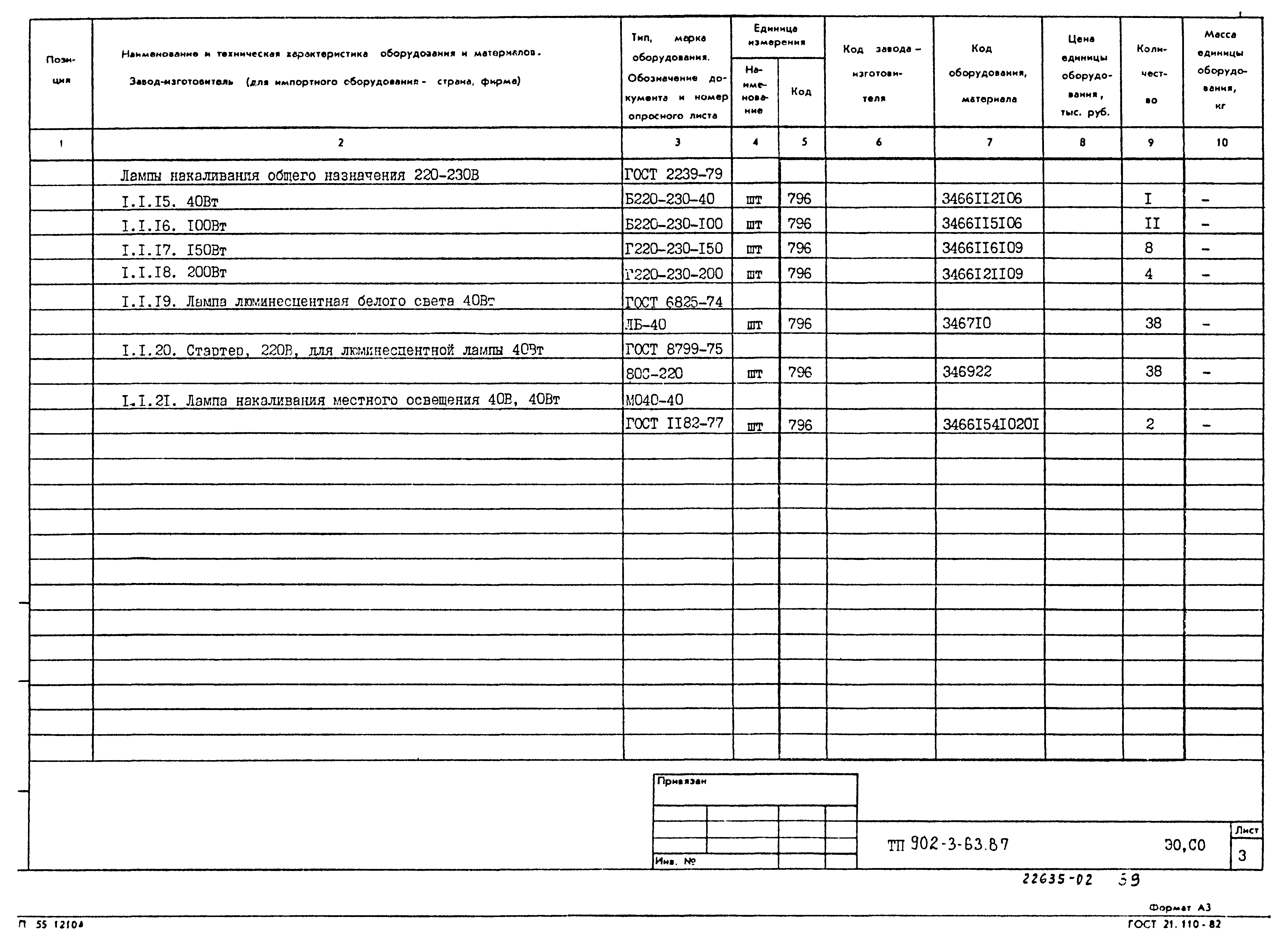 Типовой проект 902-3-63.87