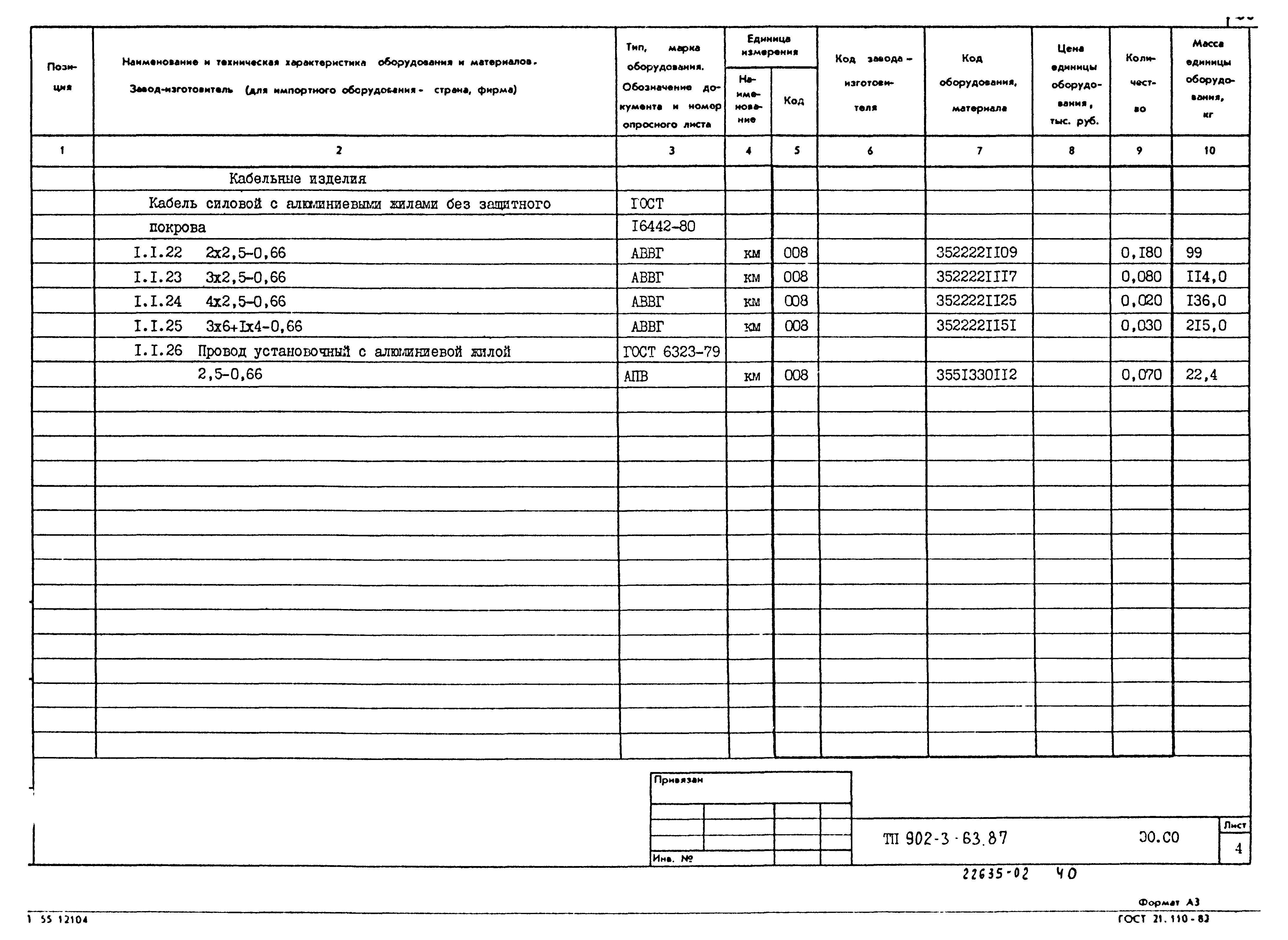 Типовой проект 902-3-63.87