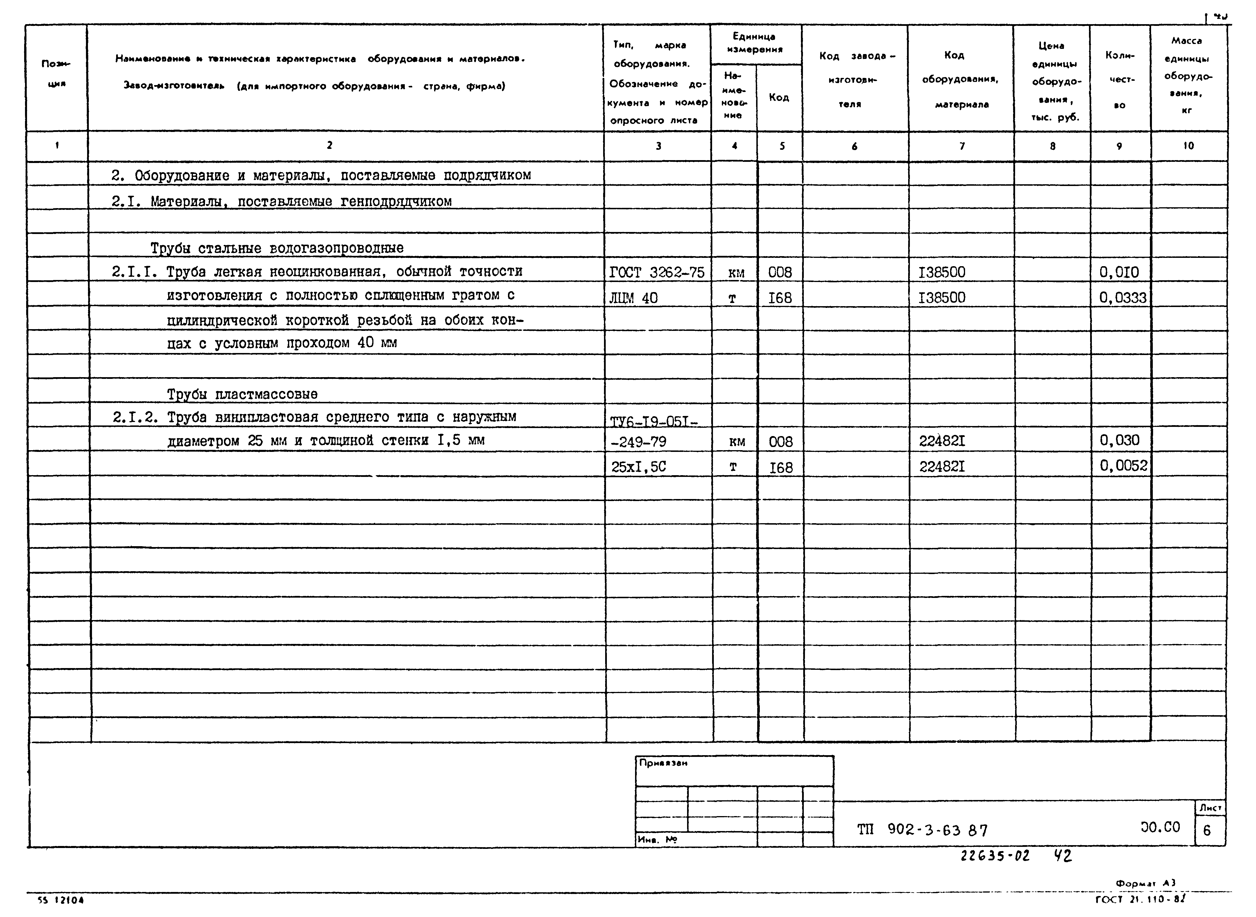 Типовой проект 902-3-63.87