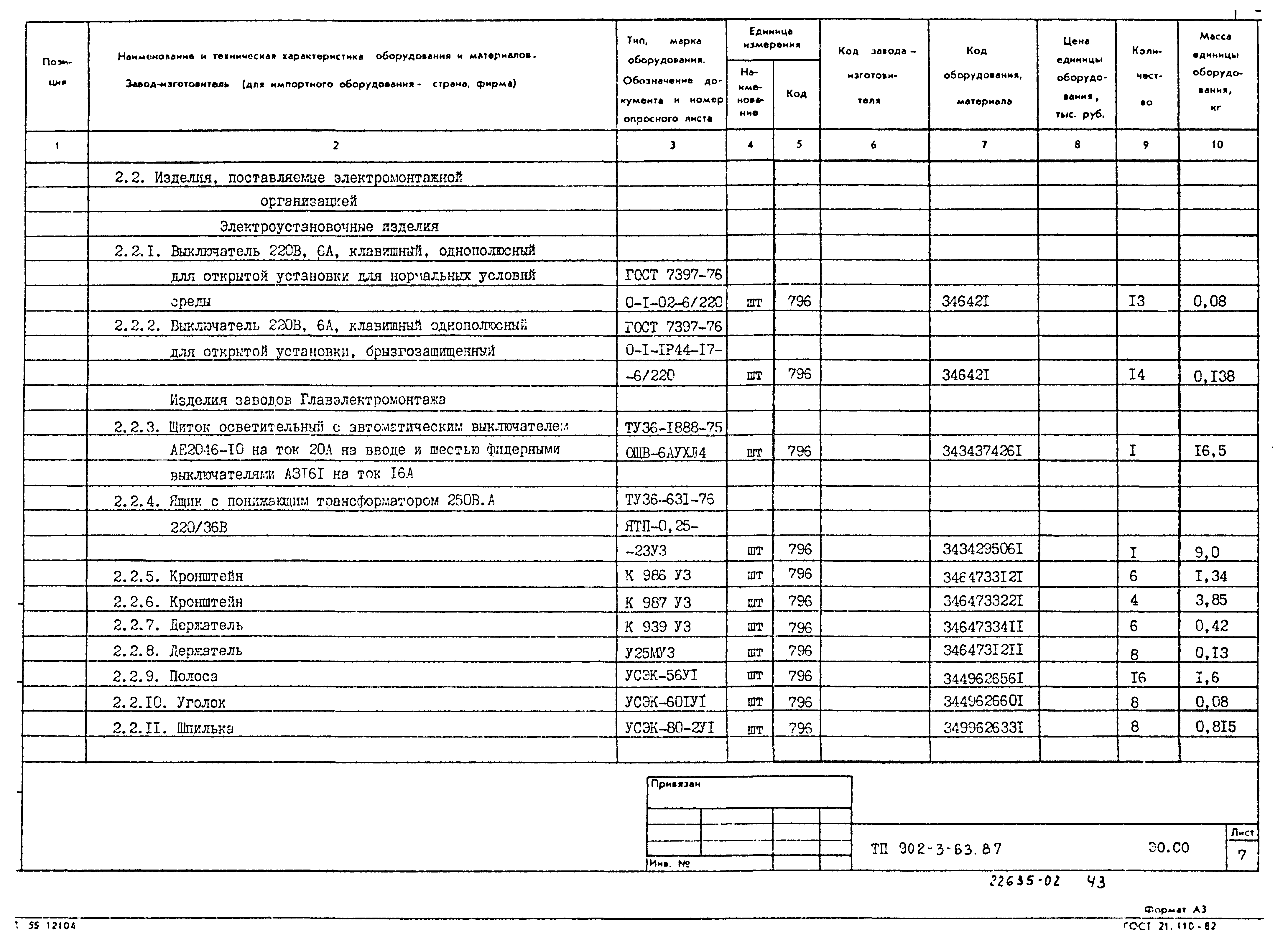 Типовой проект 902-3-63.87