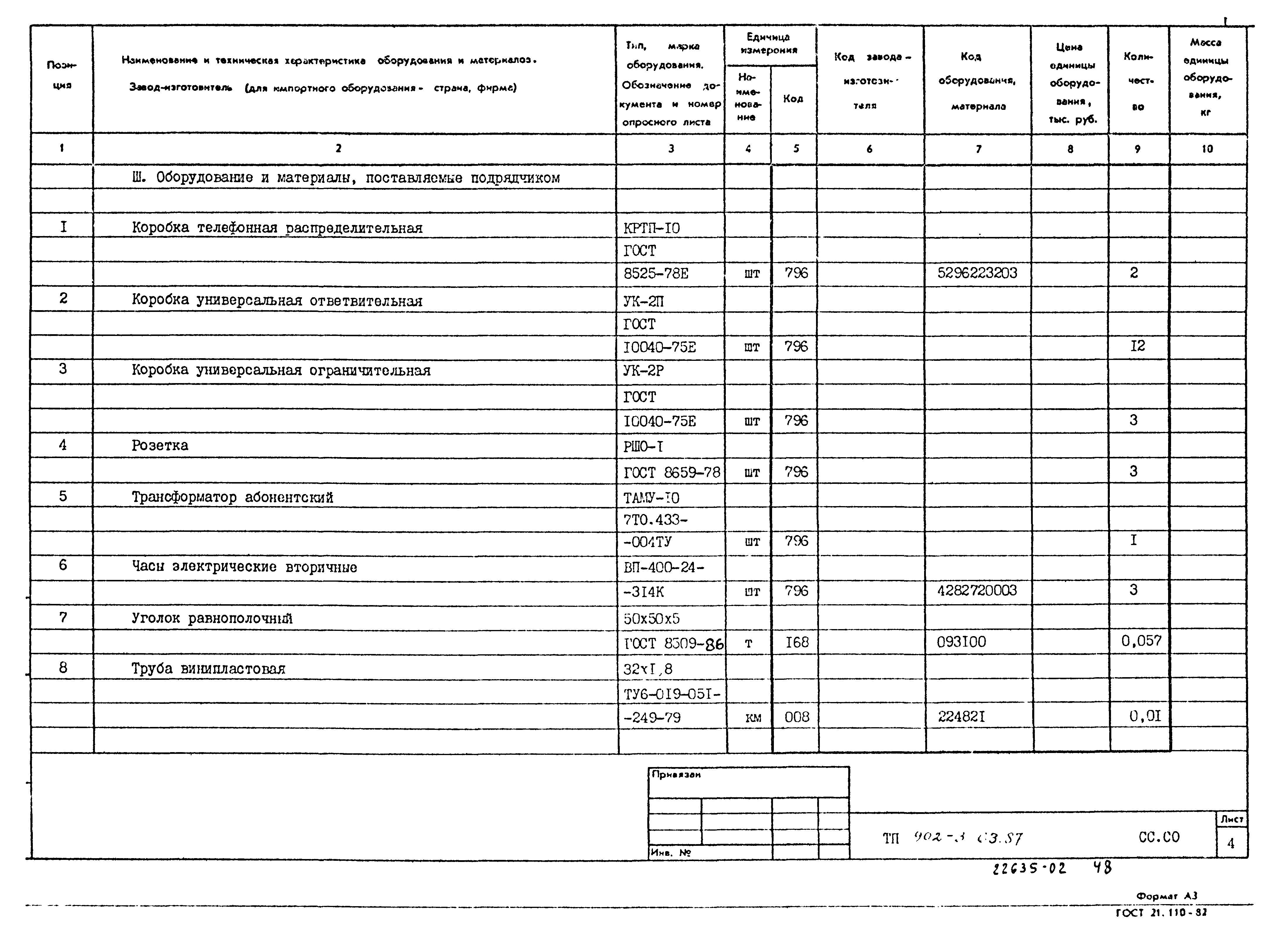 Типовой проект 902-3-63.87