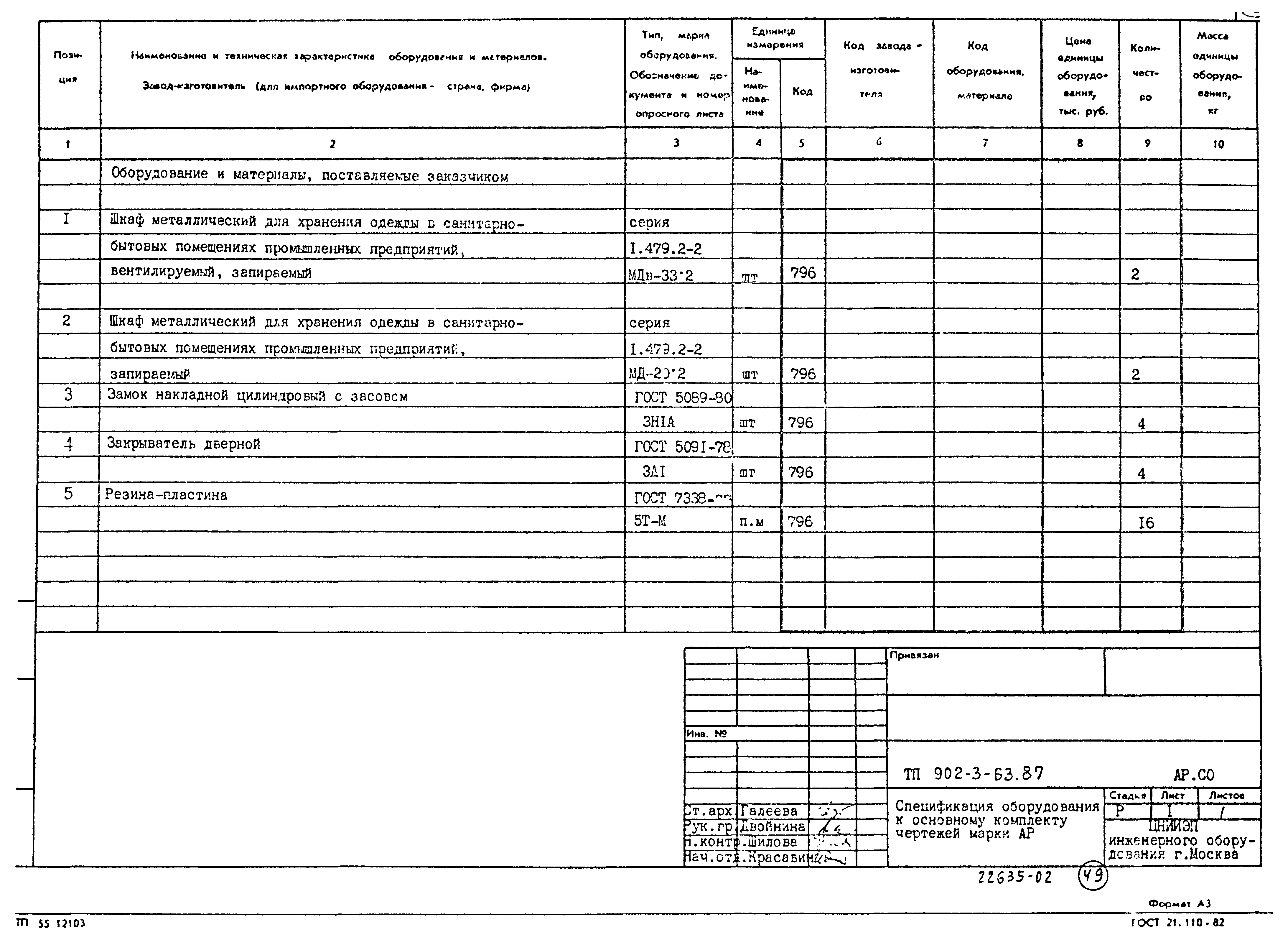 Типовой проект 902-3-63.87