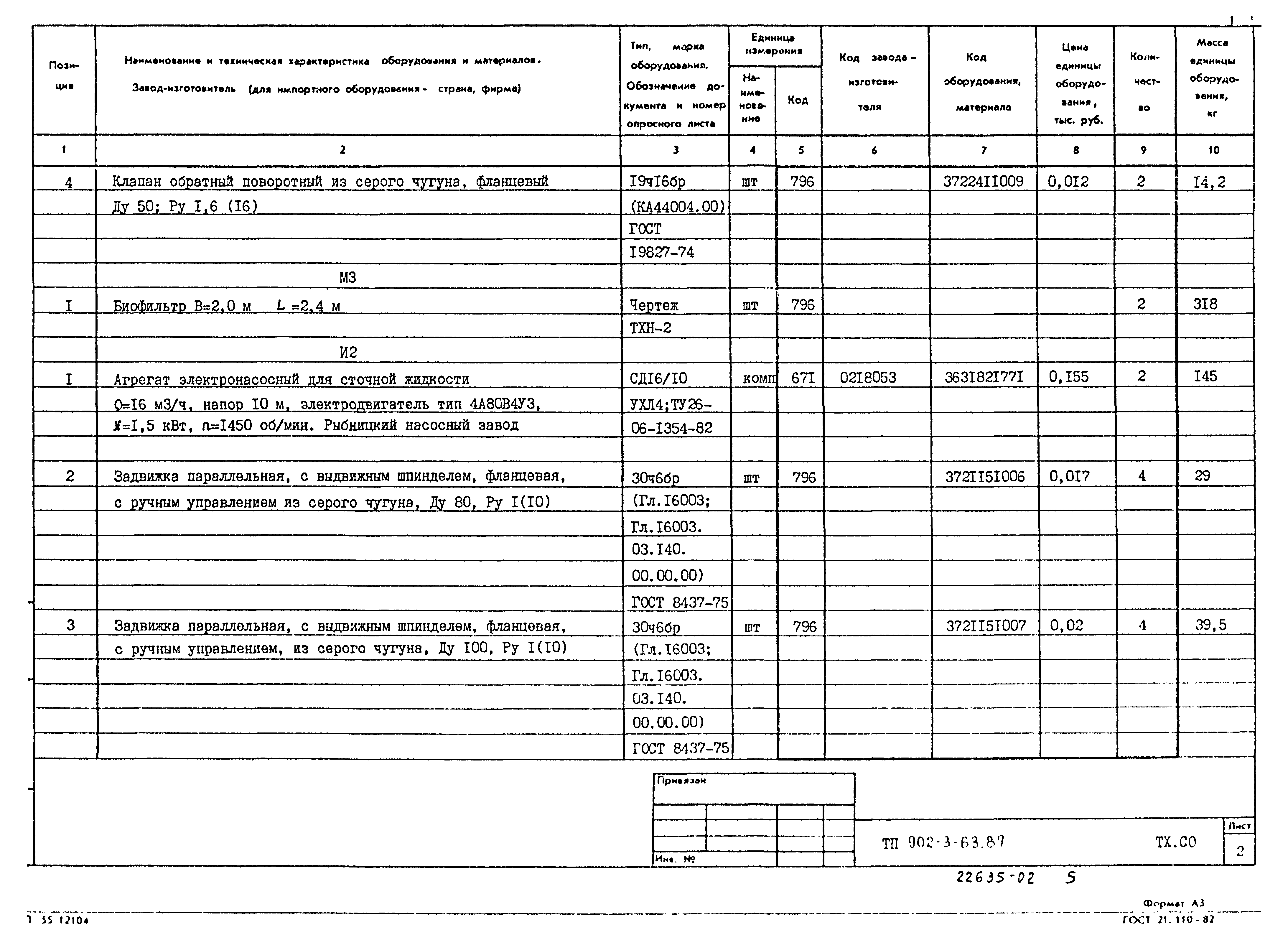 Типовой проект 902-3-63.87