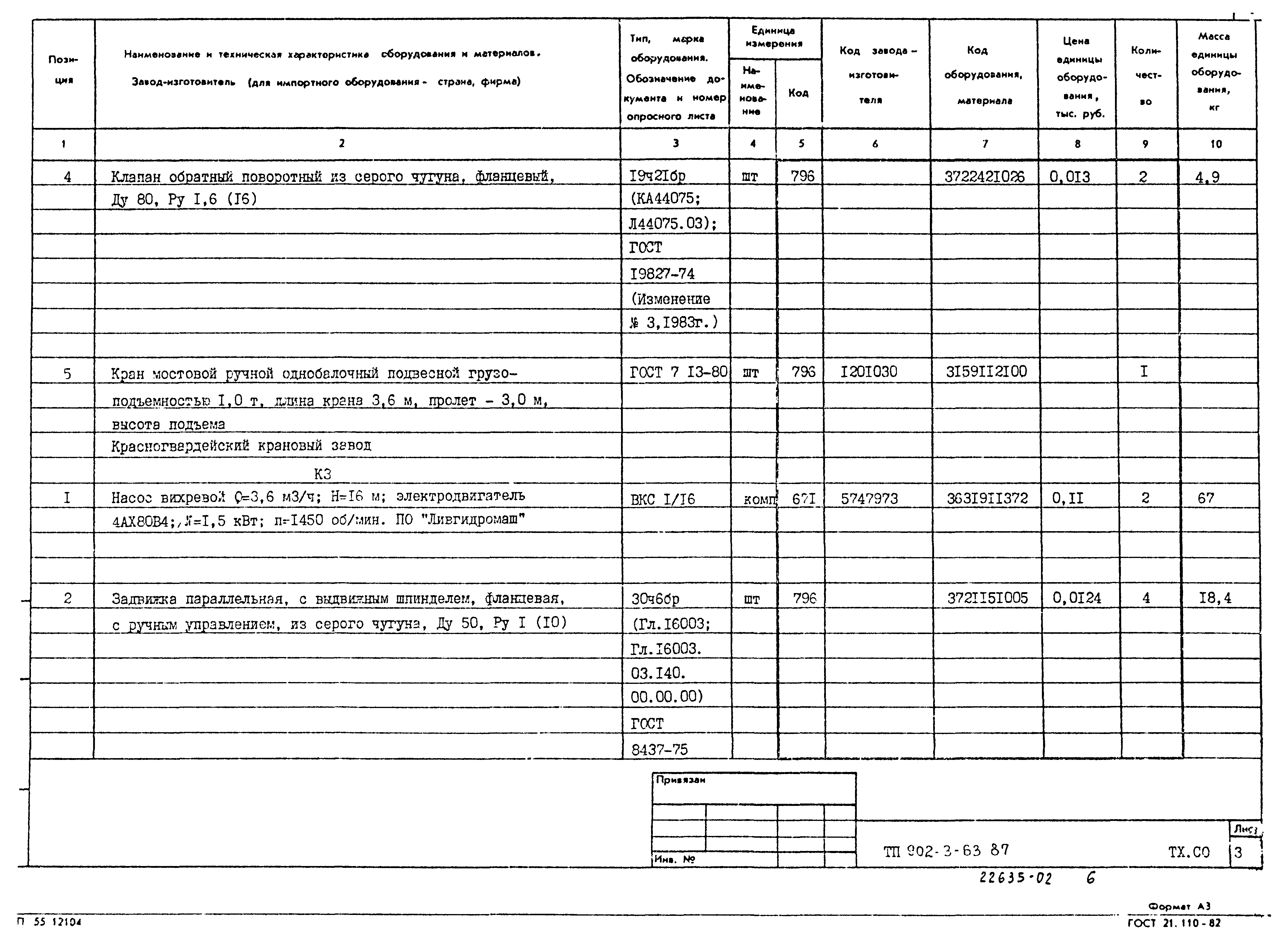 Типовой проект 902-3-63.87