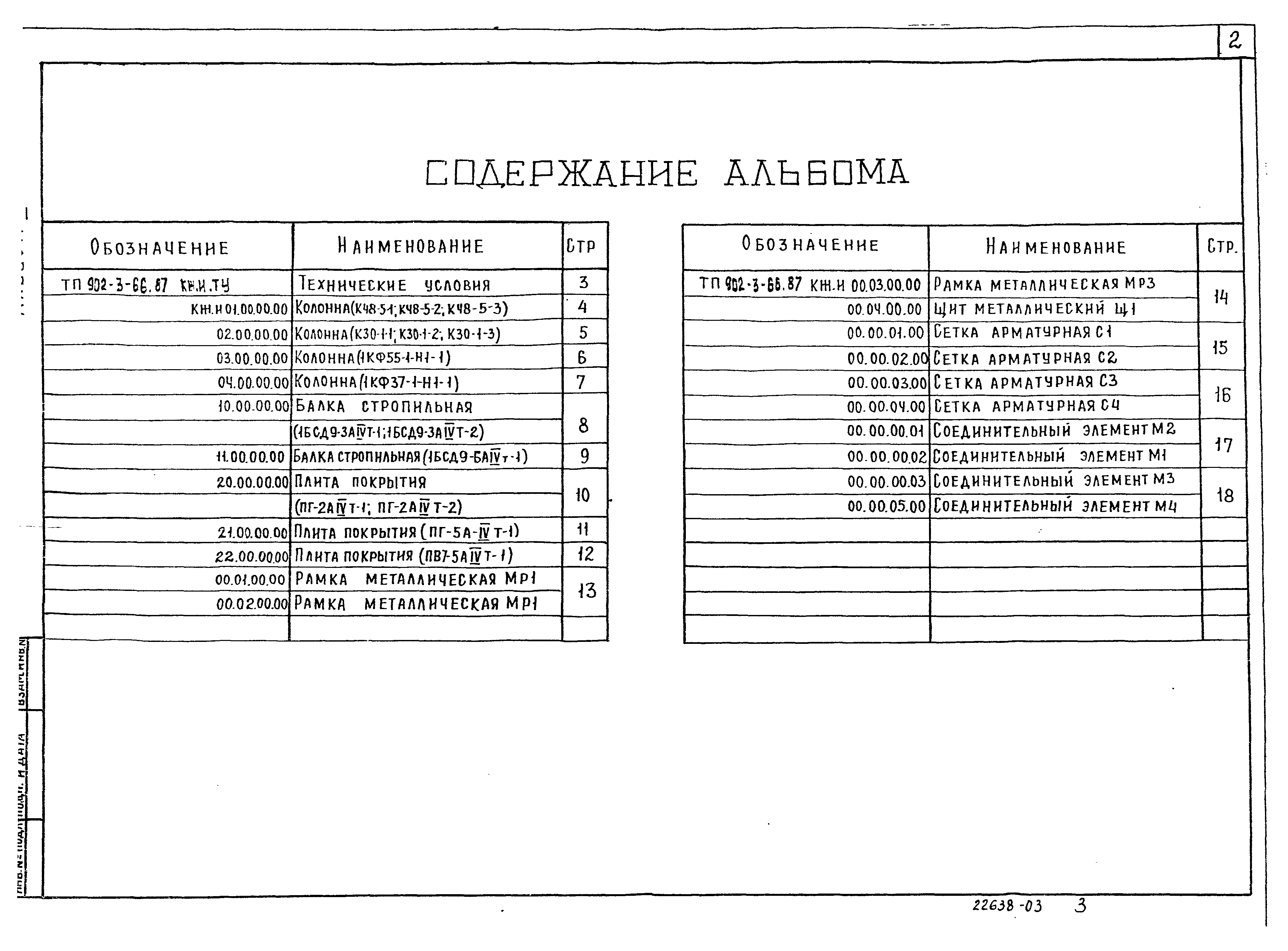 Типовой проект 902-3-63.87