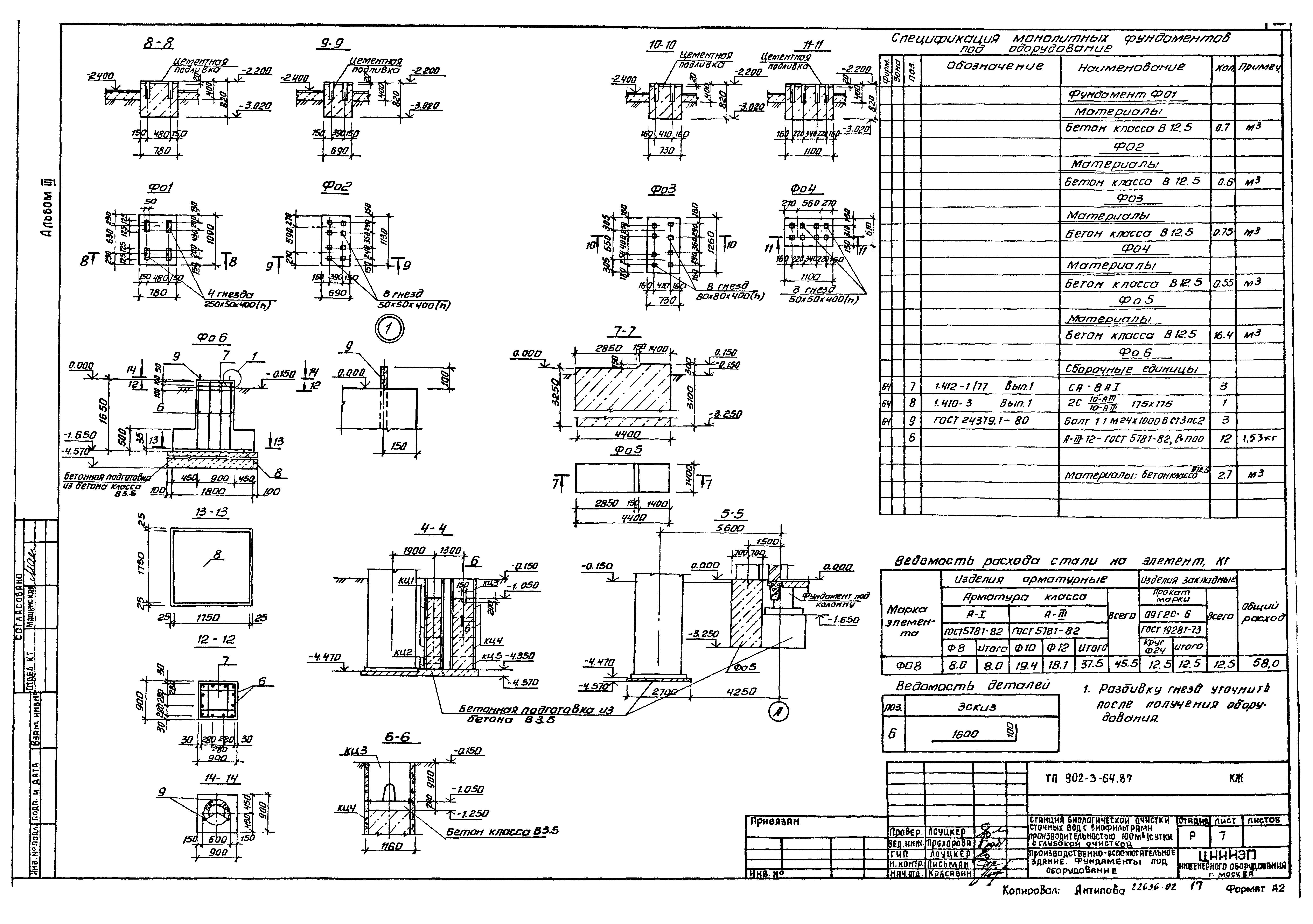 Типовой проект 902-3-63.87