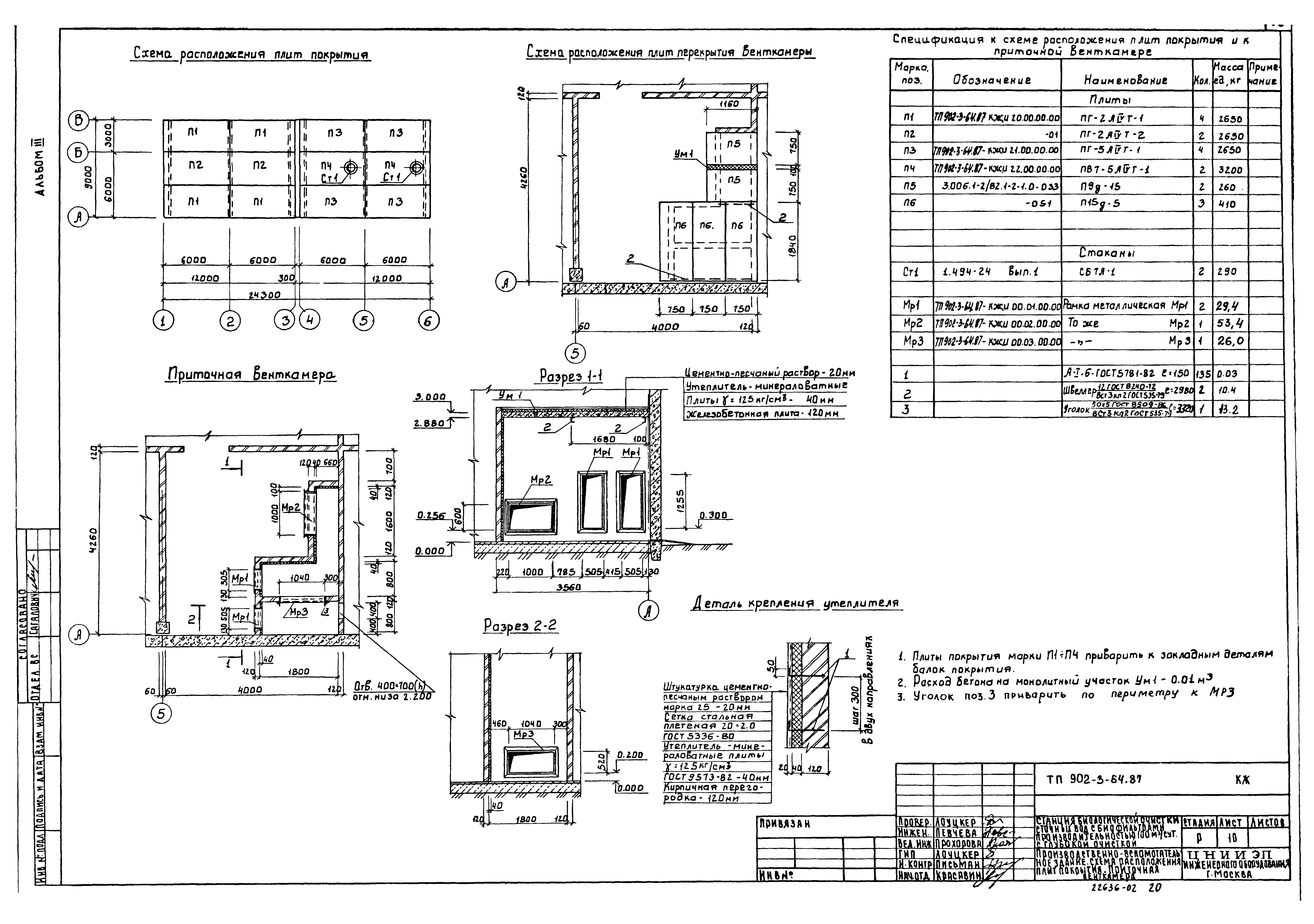Типовой проект 902-3-63.87