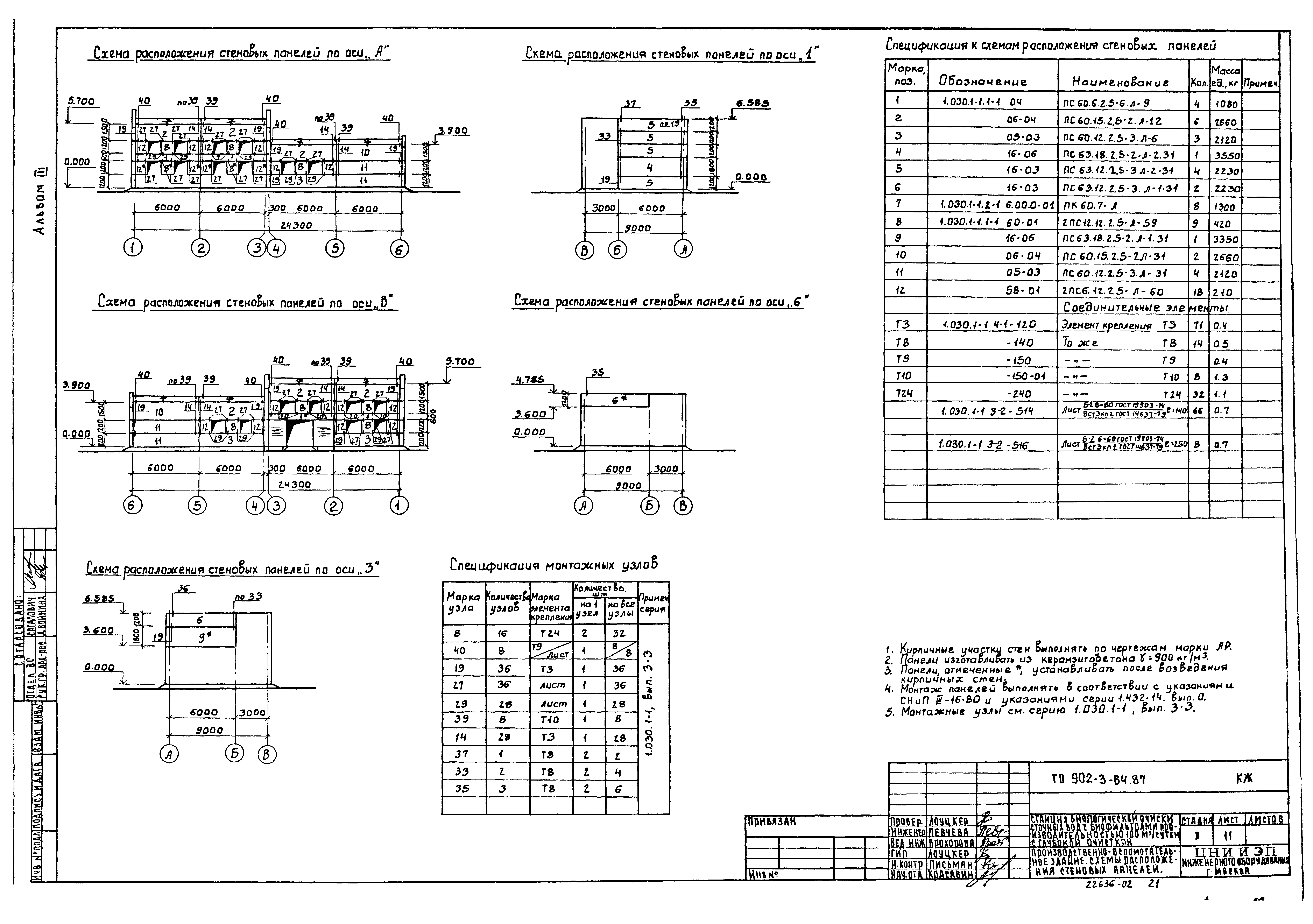 Типовой проект 902-3-63.87