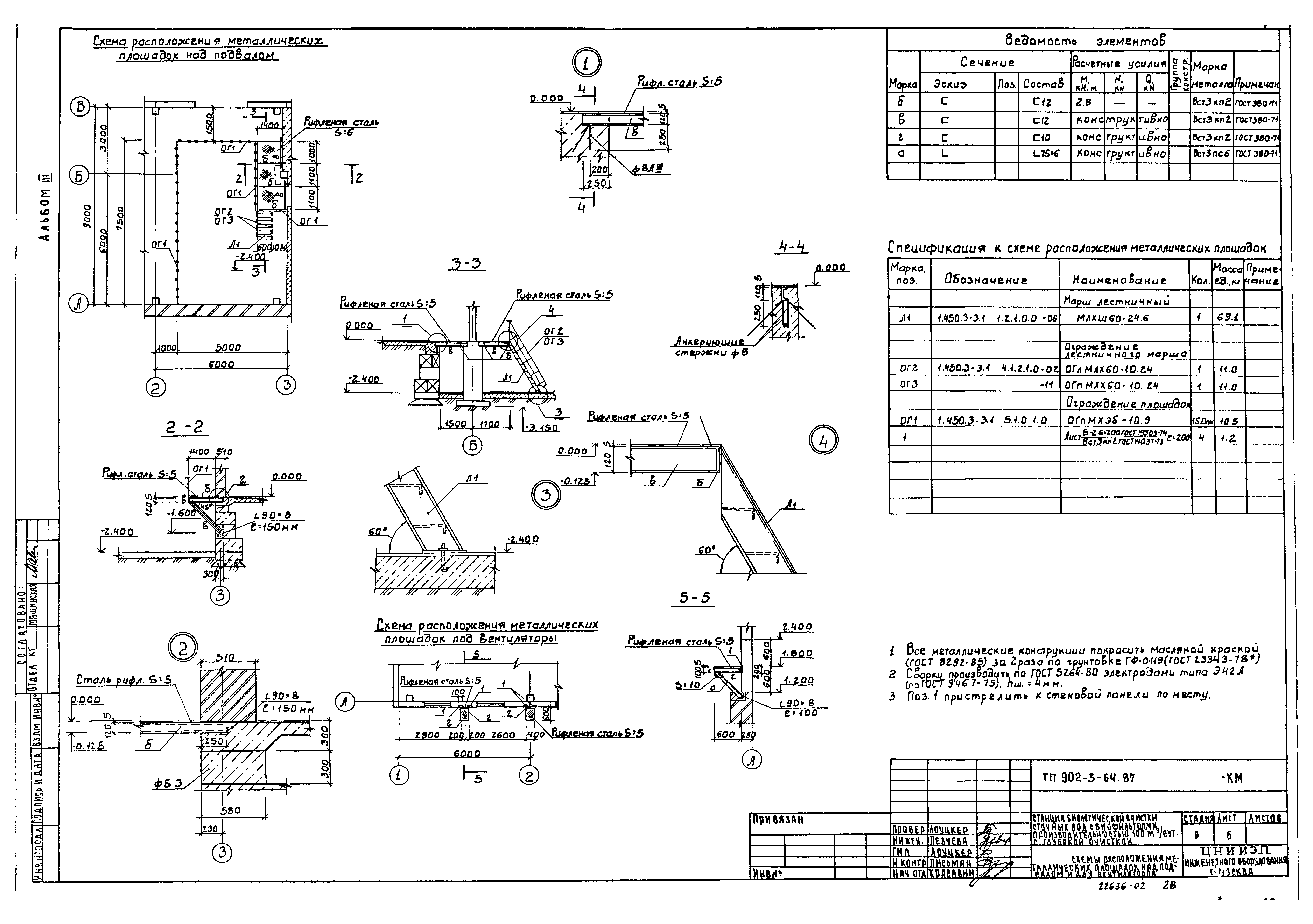 Типовой проект 902-3-63.87