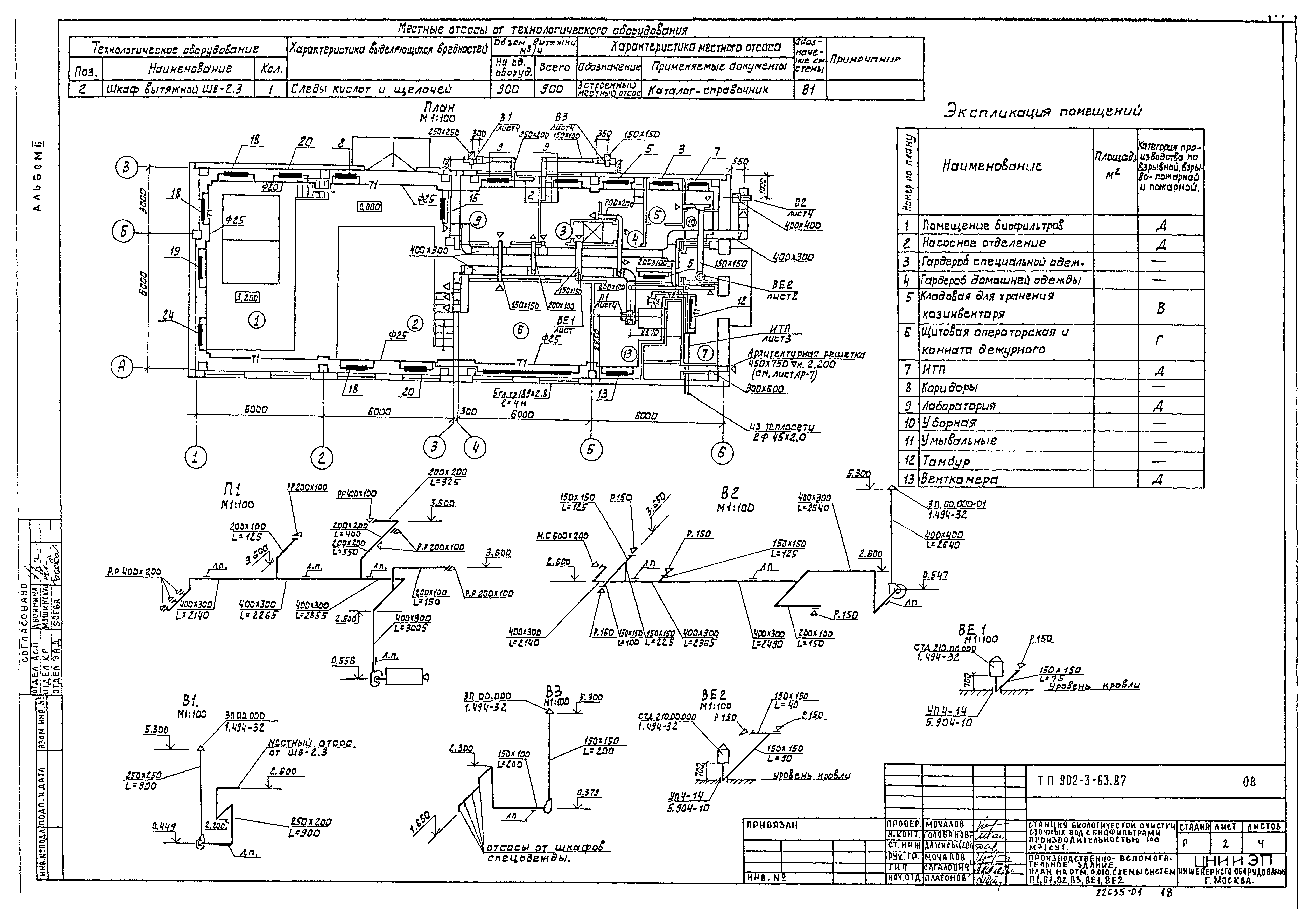 Типовой проект 902-3-63.87