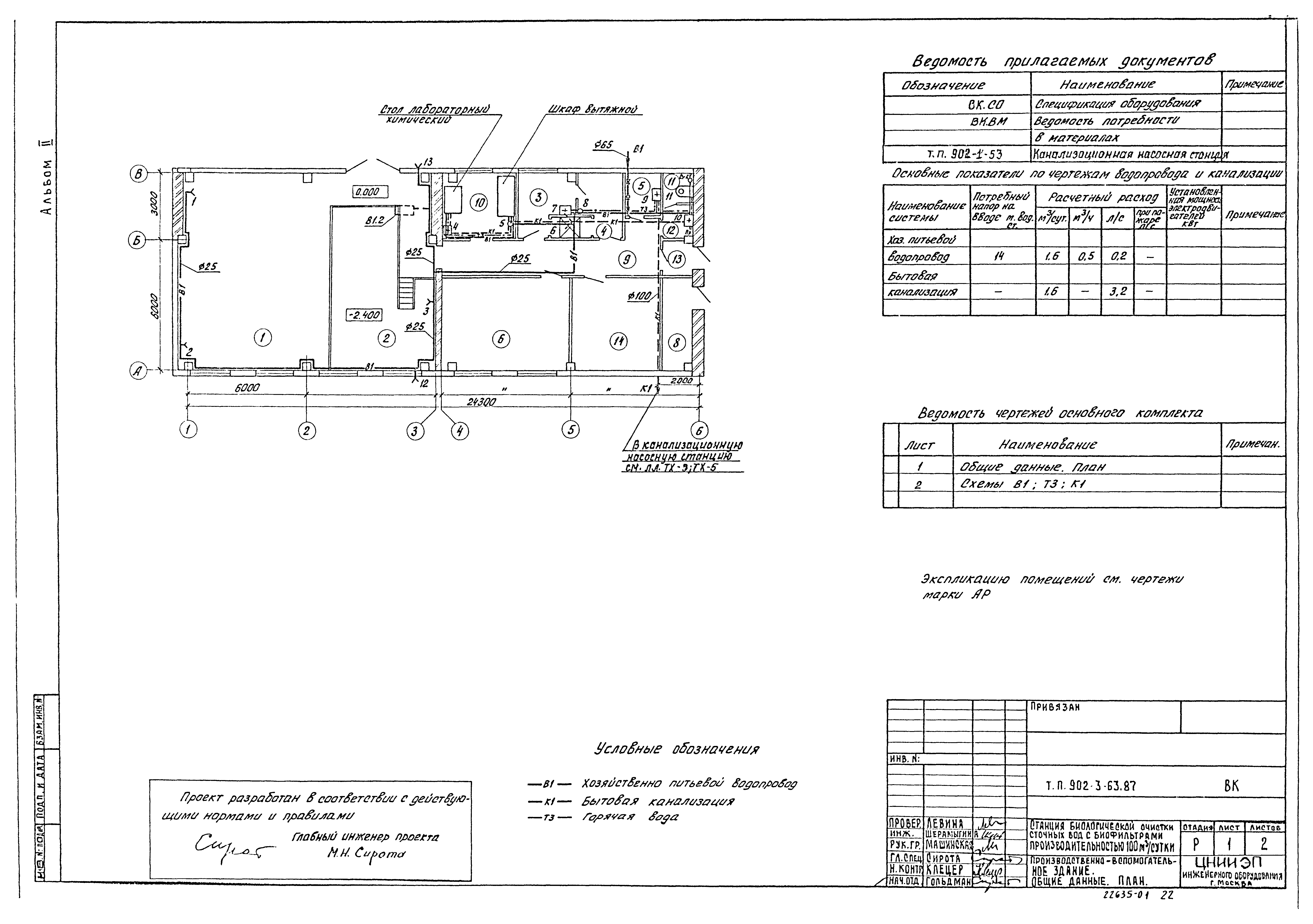 Типовой проект 902-3-63.87