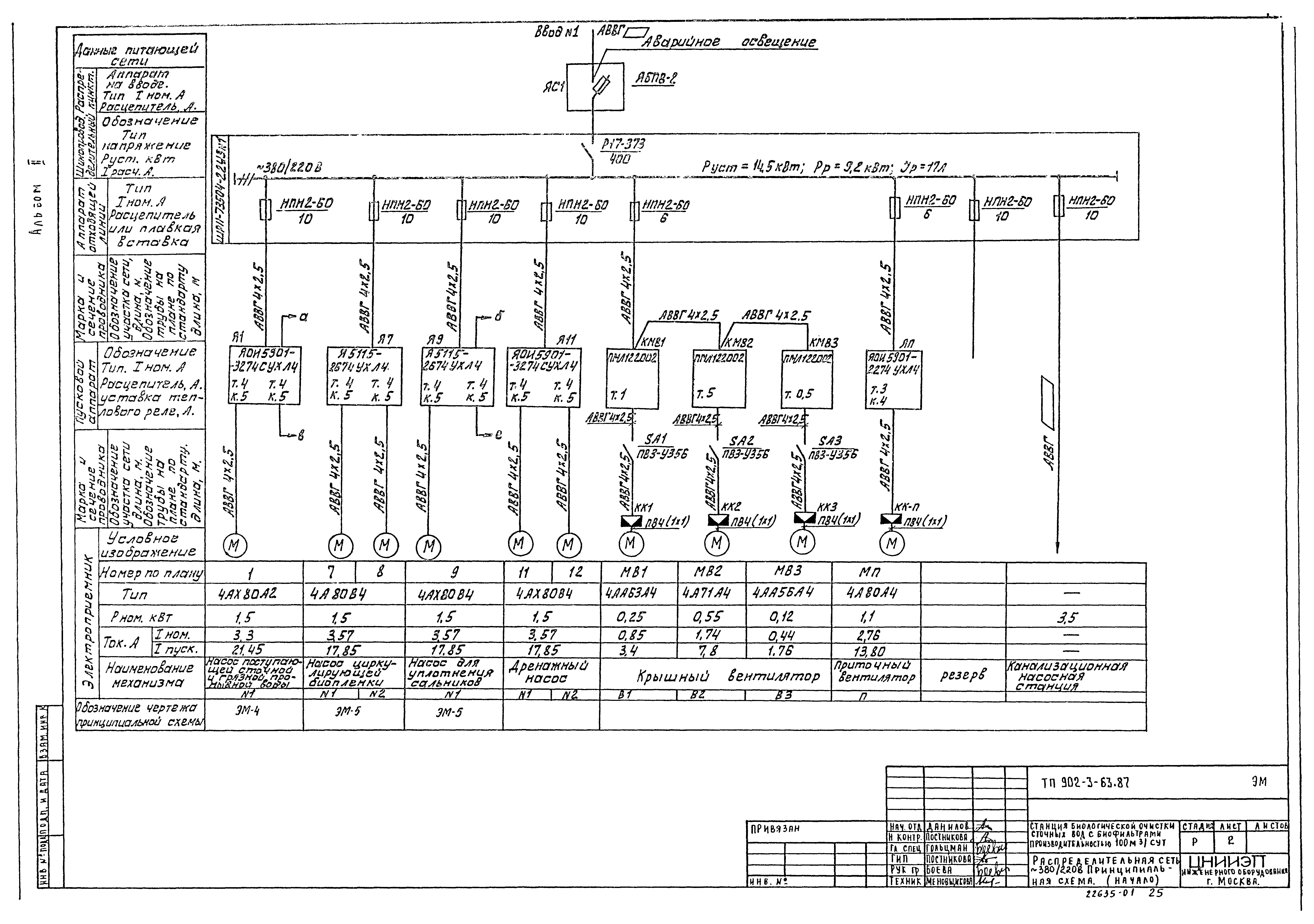 Типовой проект 902-3-63.87