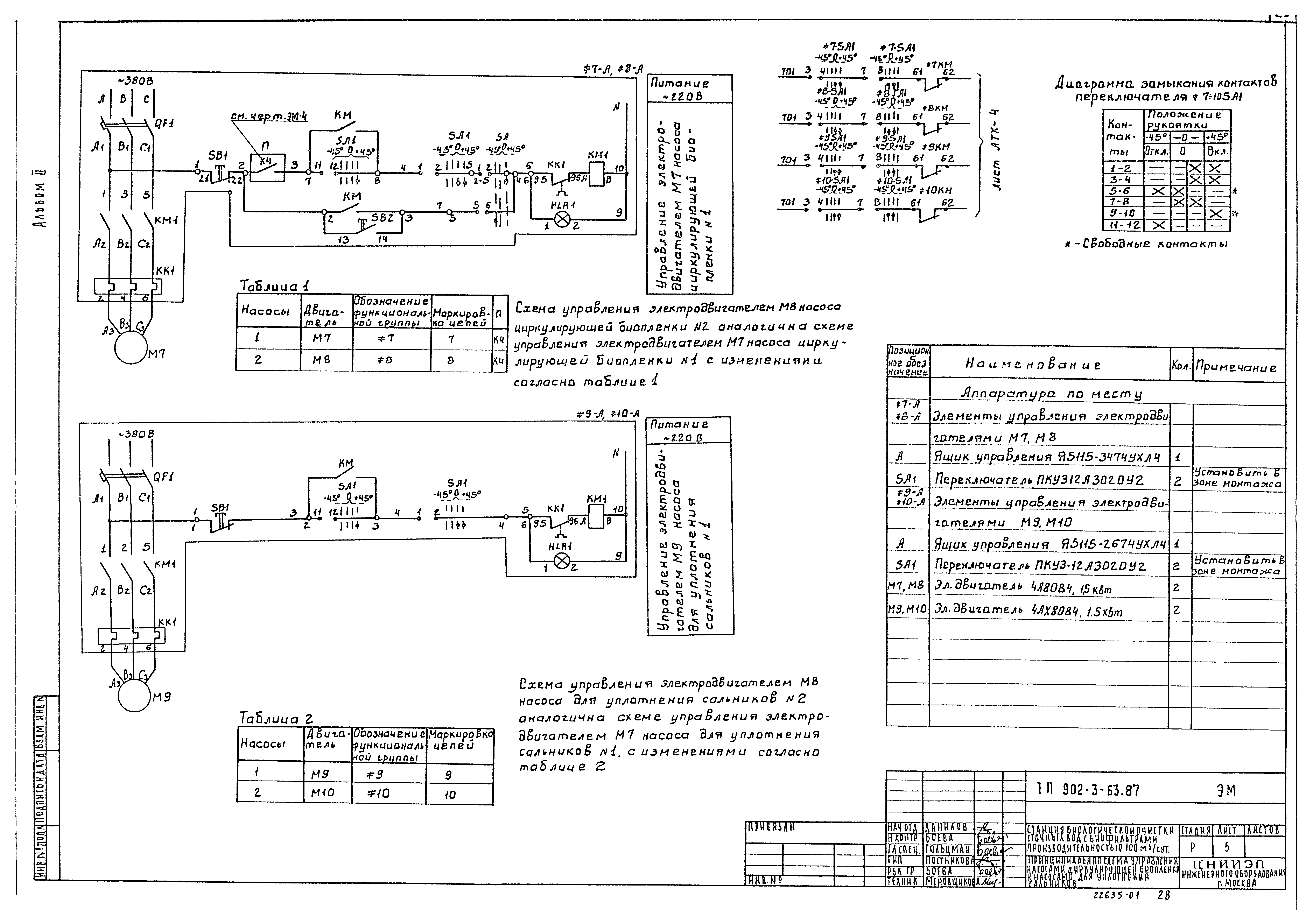 Типовой проект 902-3-63.87