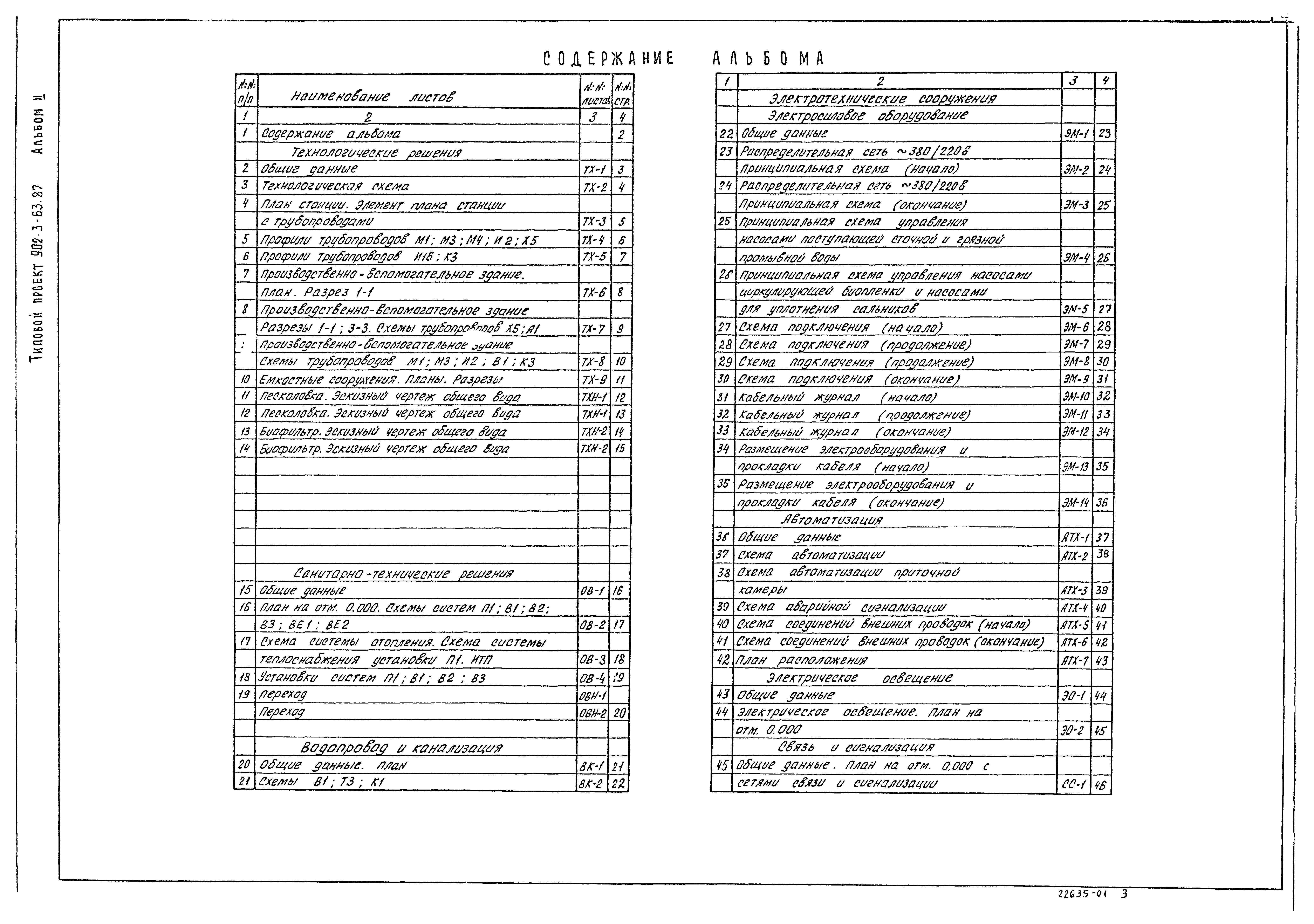 Типовой проект 902-3-63.87