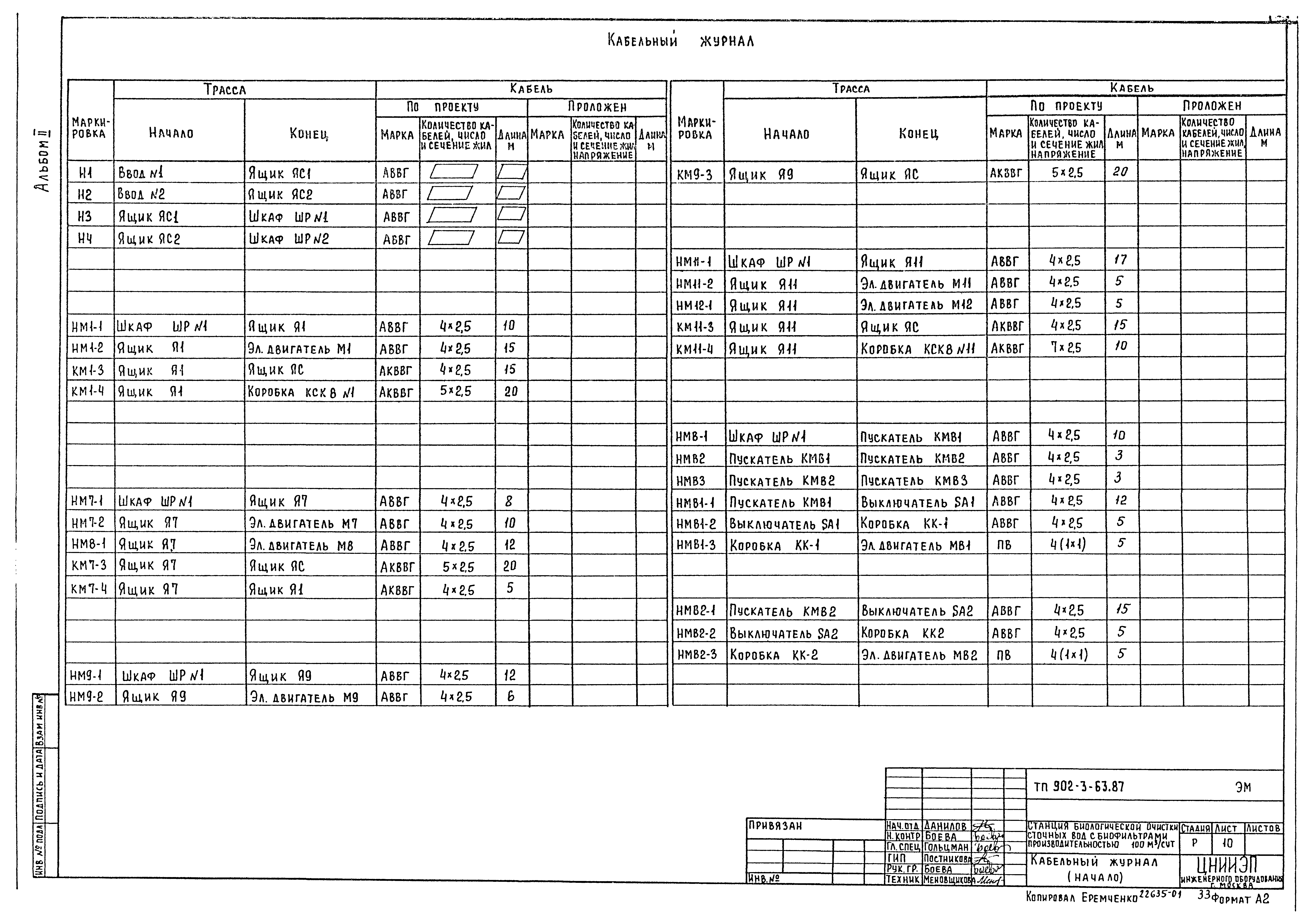 Типовой проект 902-3-63.87