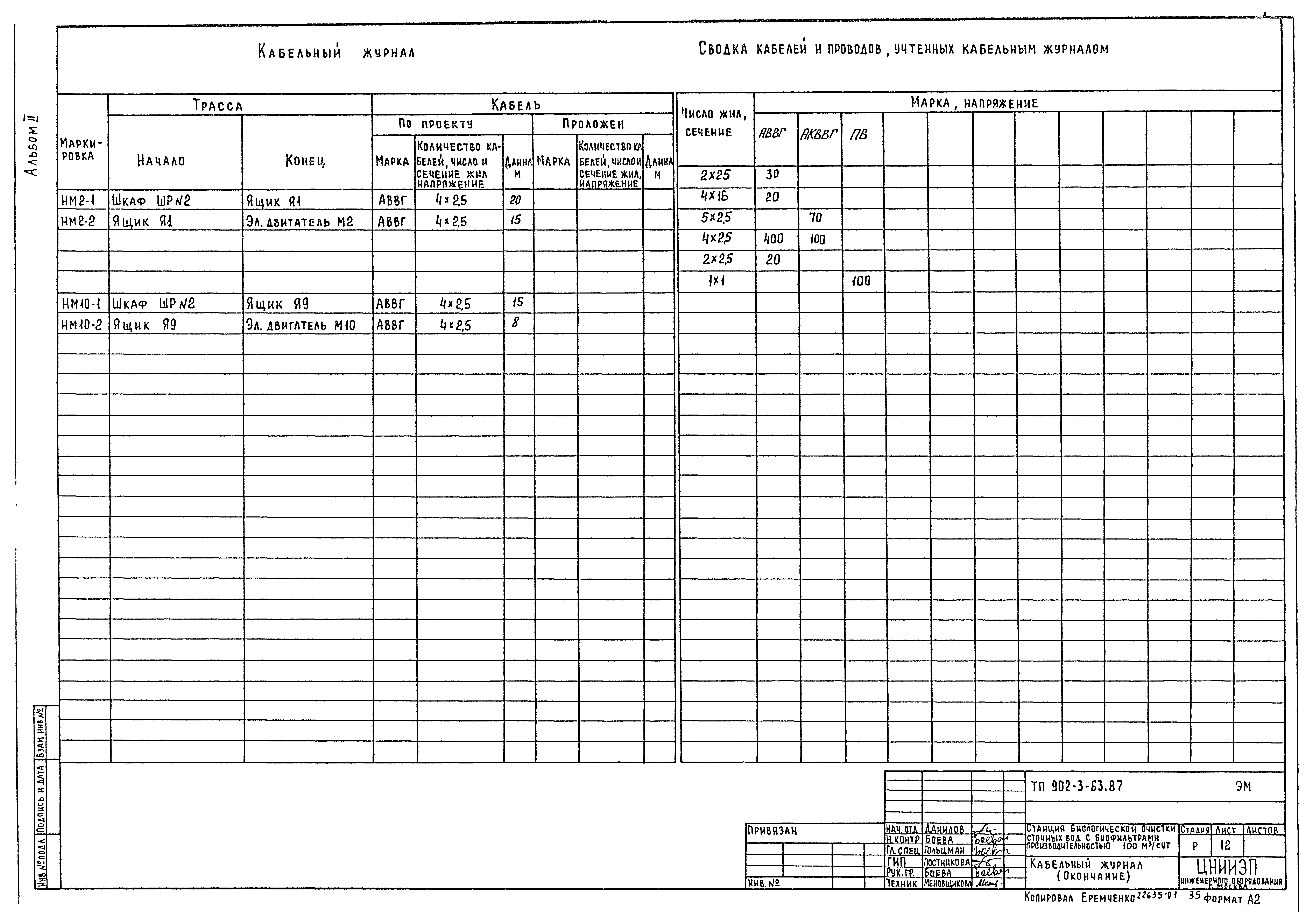 Типовой проект 902-3-63.87