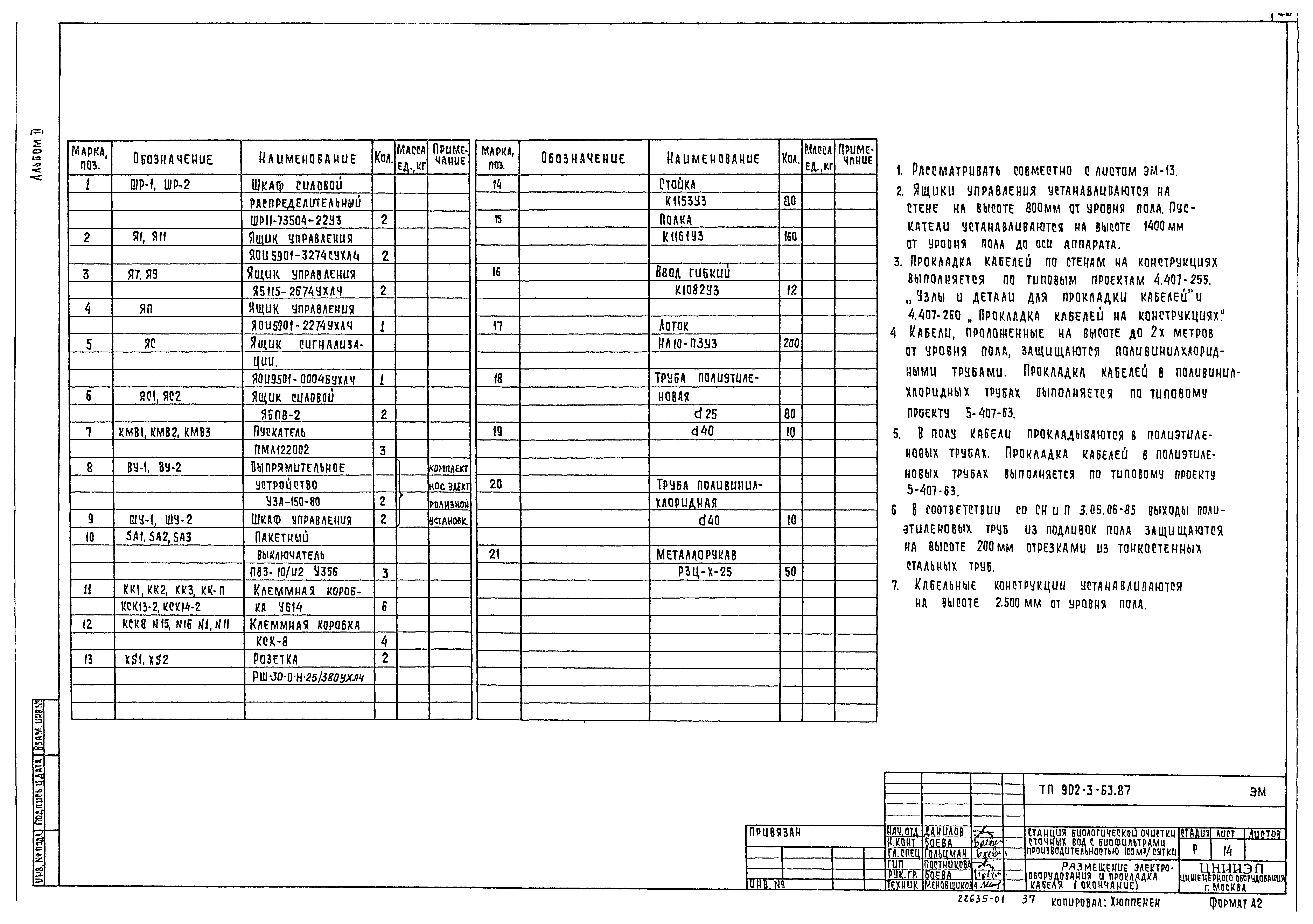 Типовой проект 902-3-63.87