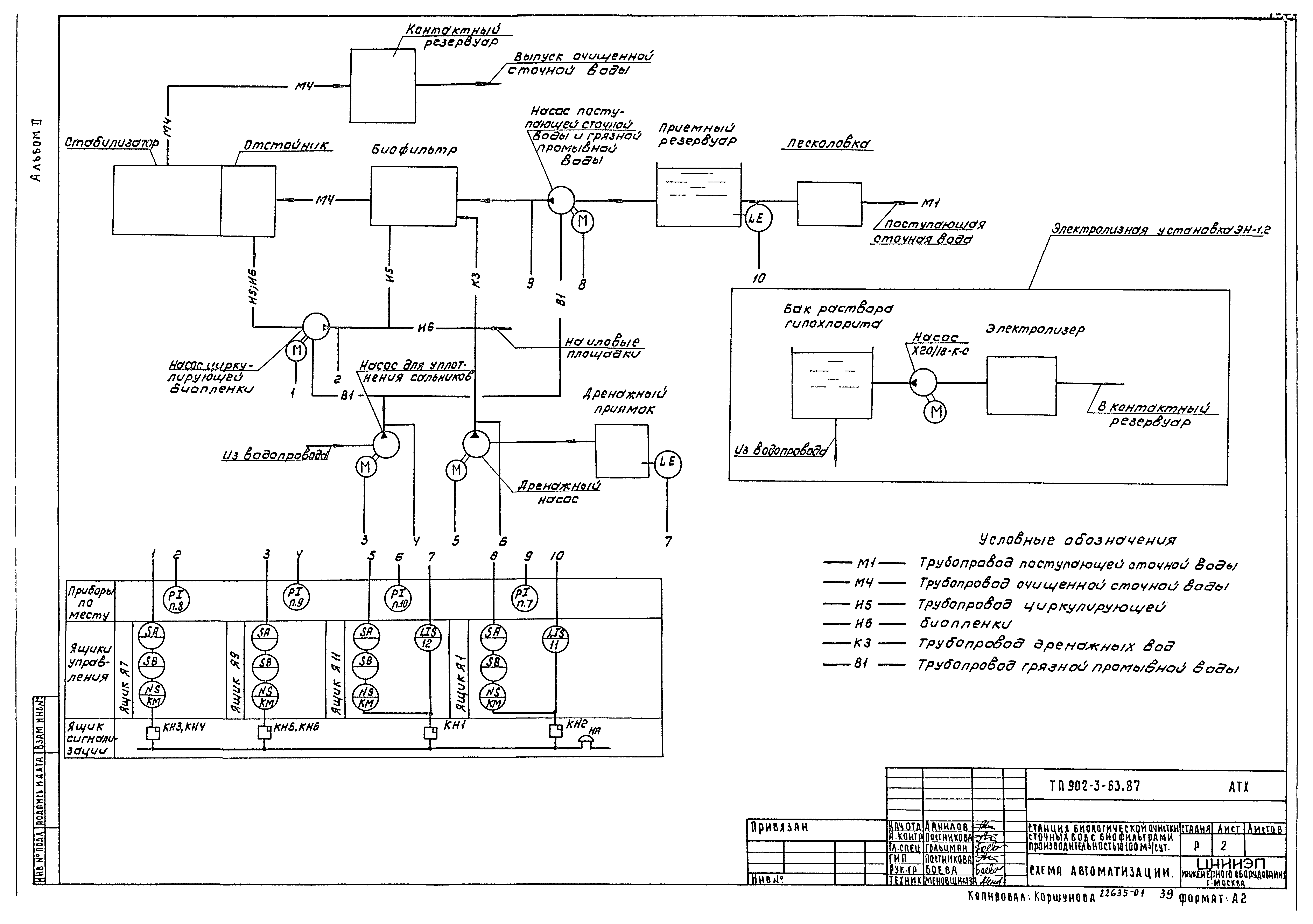 Типовой проект 902-3-63.87