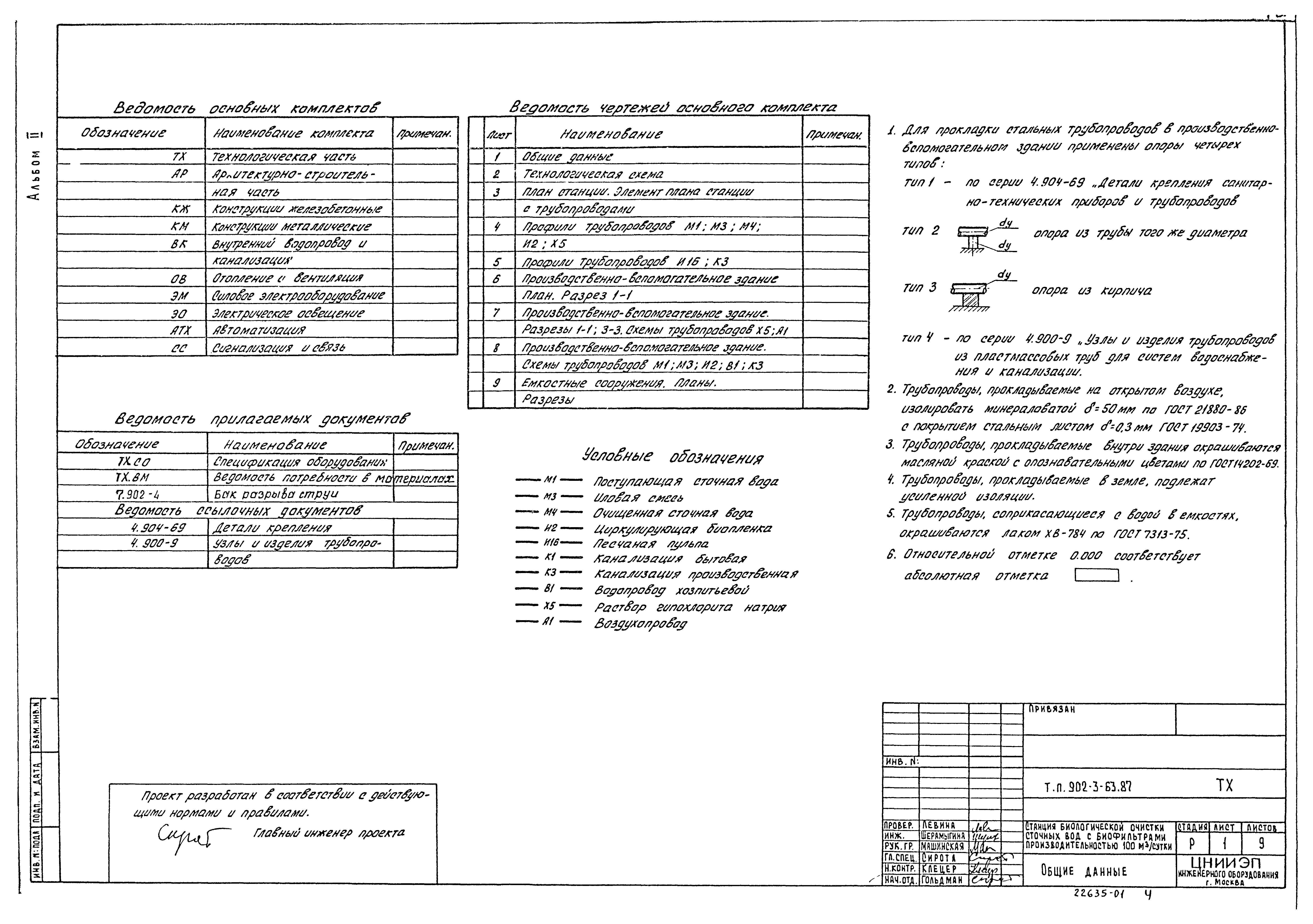 Типовой проект 902-3-63.87
