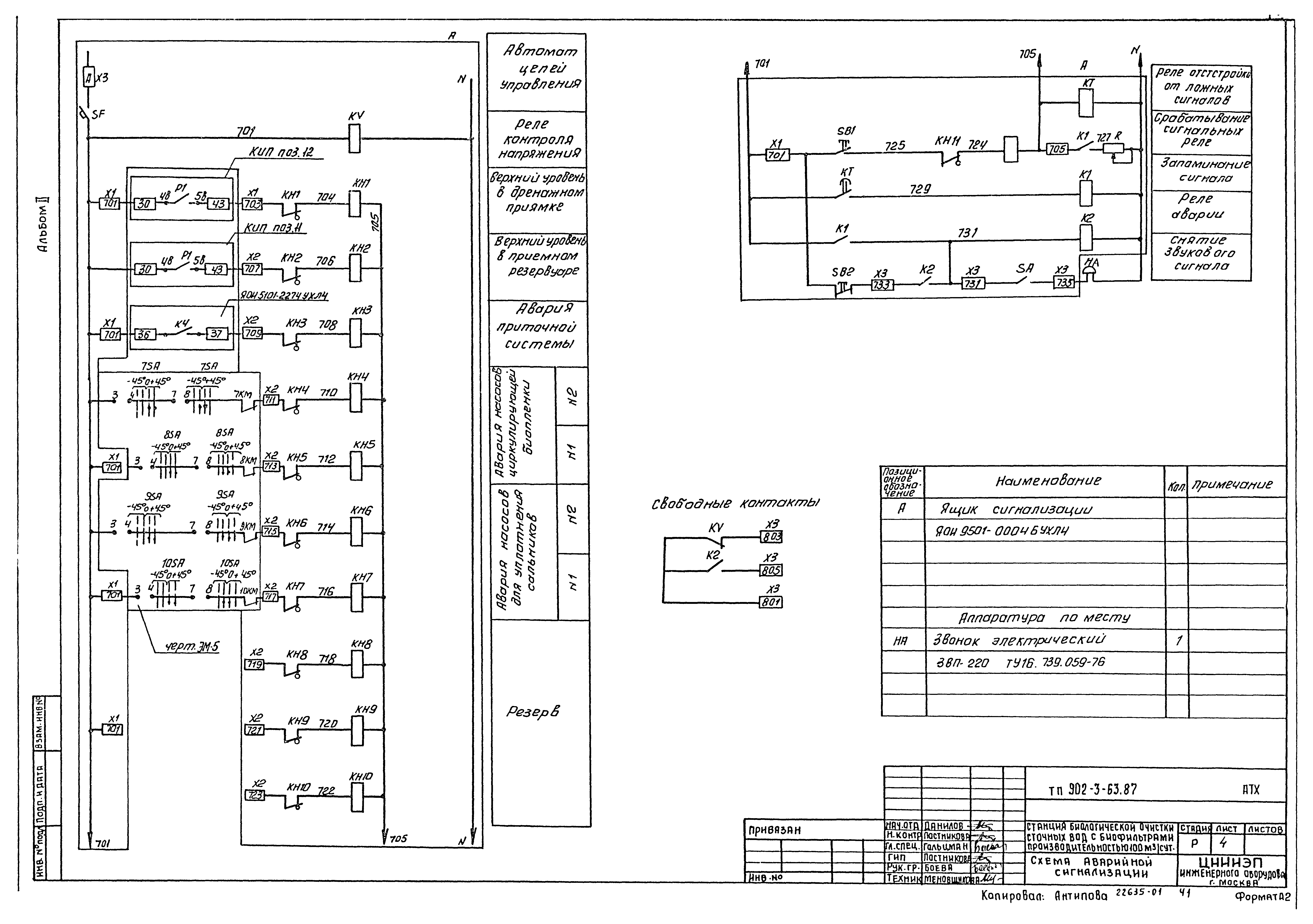 Типовой проект 902-3-63.87