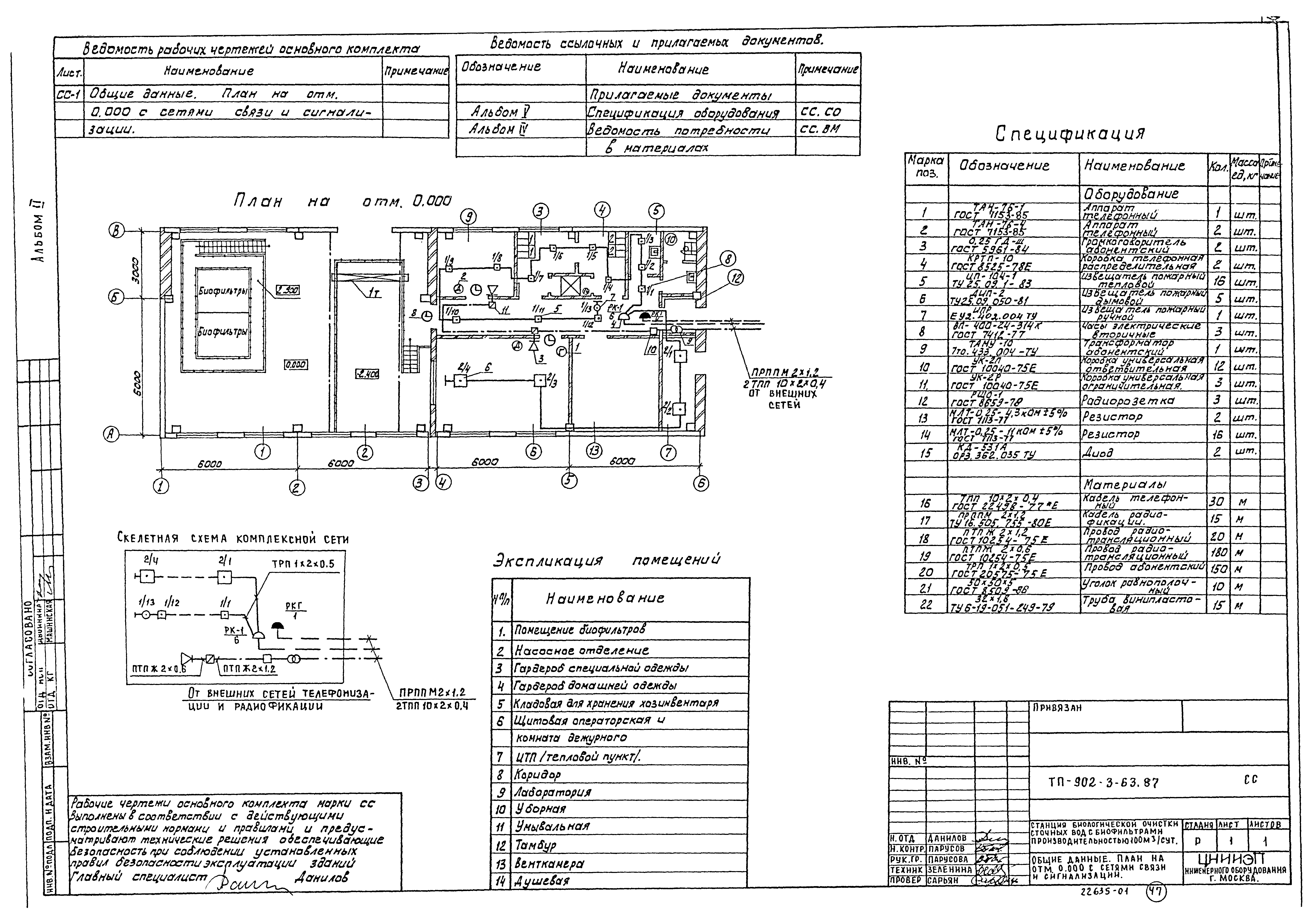 Типовой проект 902-3-63.87