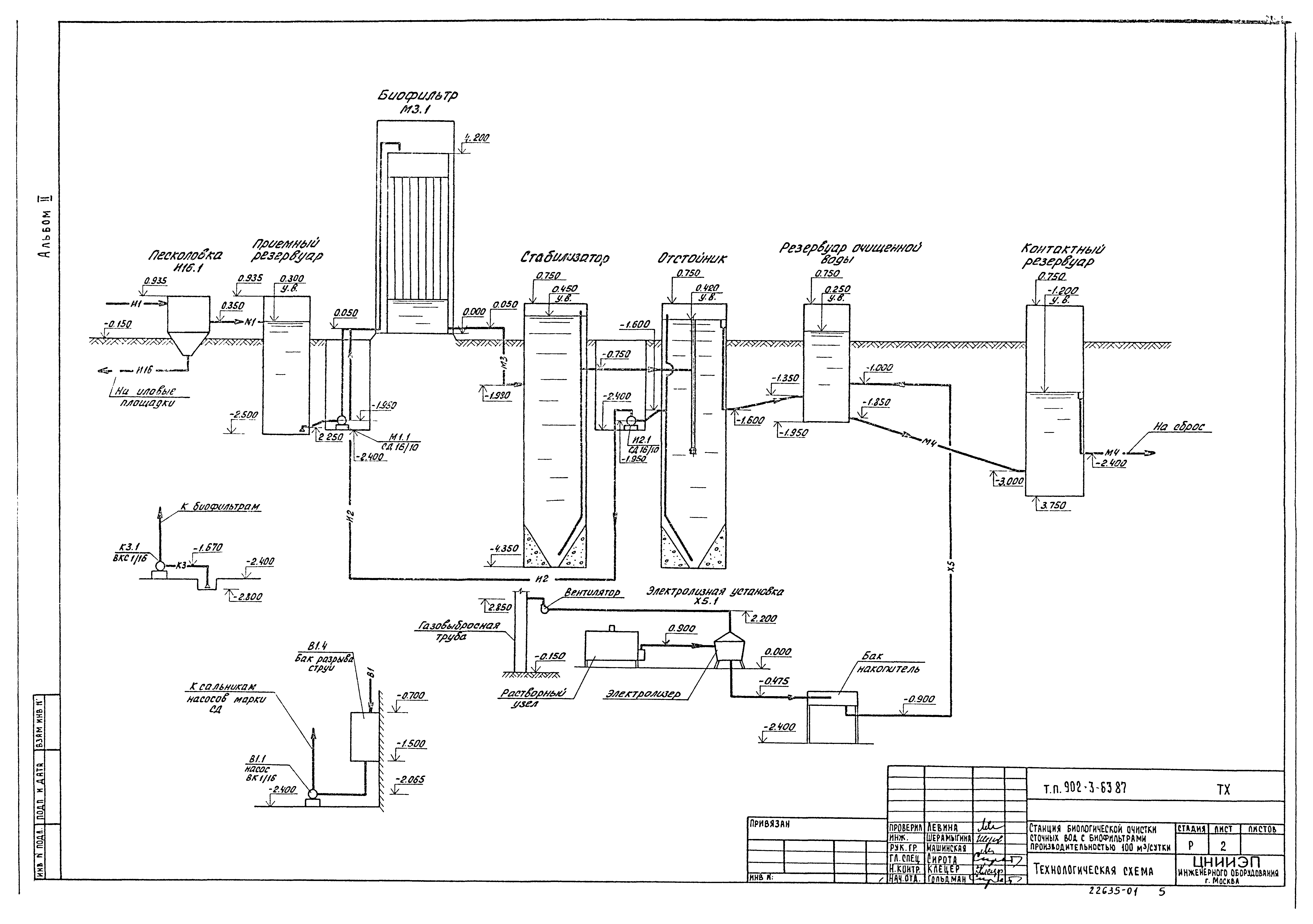 Типовой проект 902-3-63.87