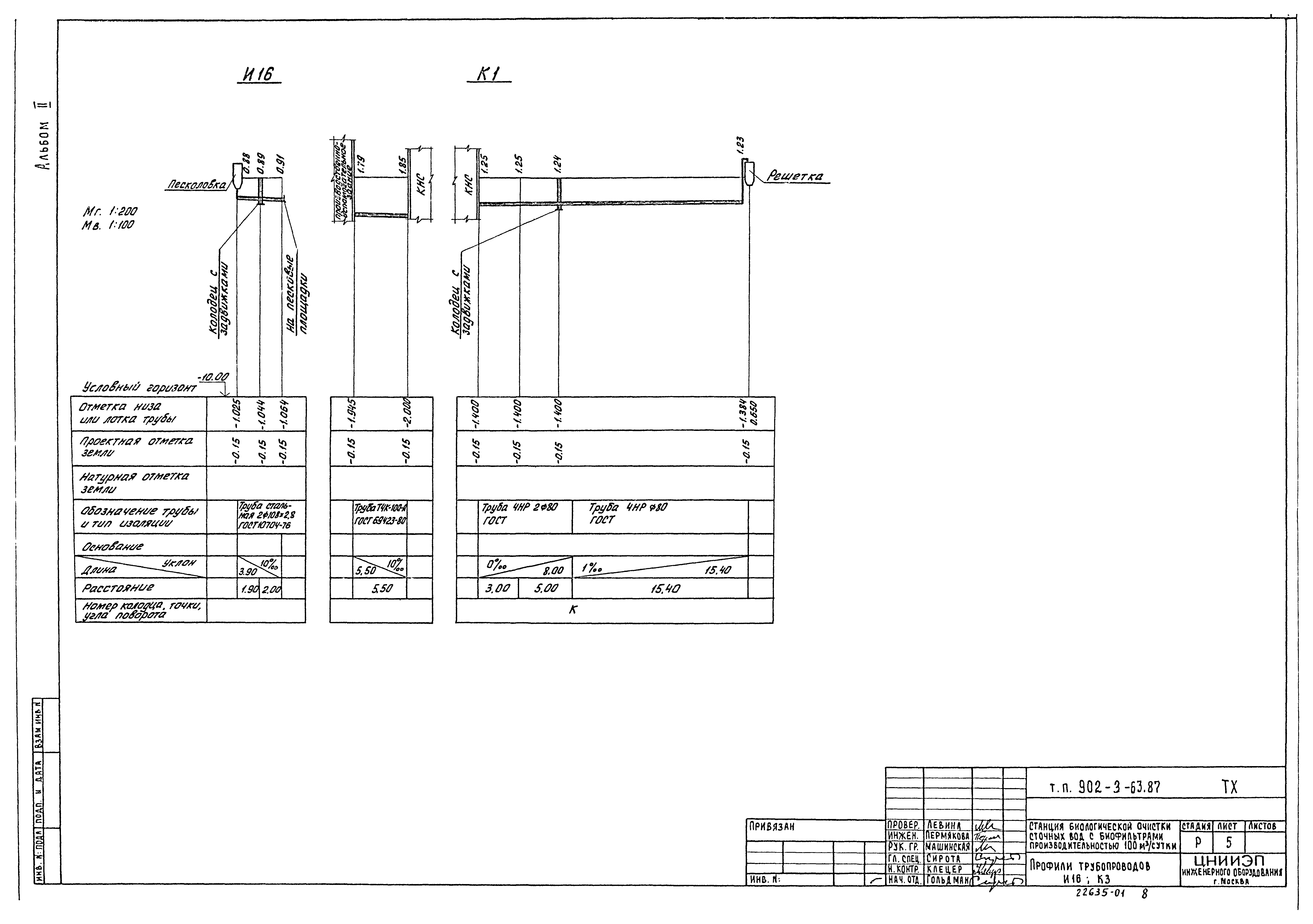 Типовой проект 902-3-63.87