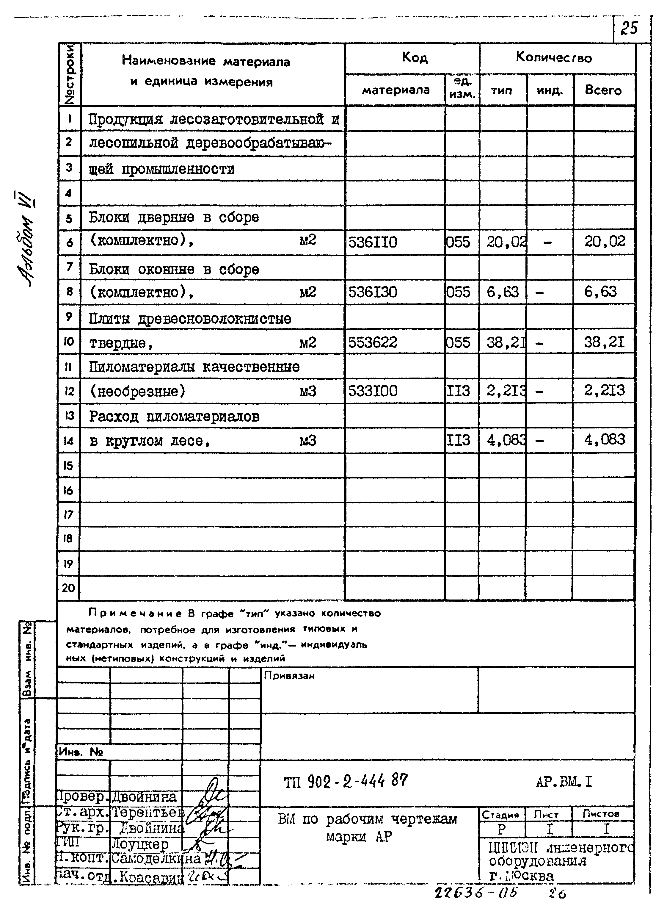 Типовой проект 902-2-444.87