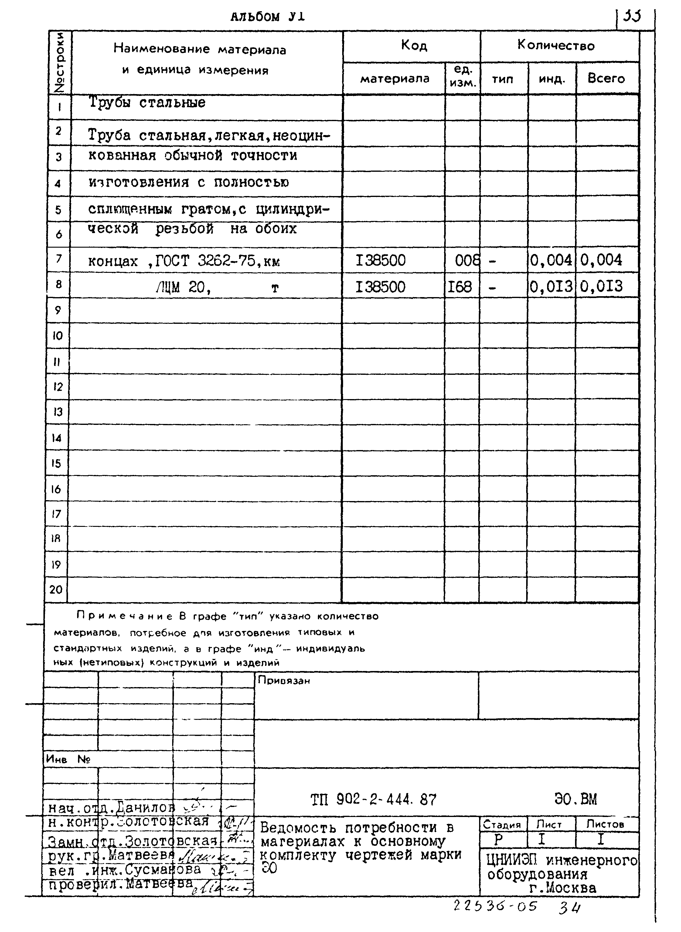 Типовой проект 902-2-444.87