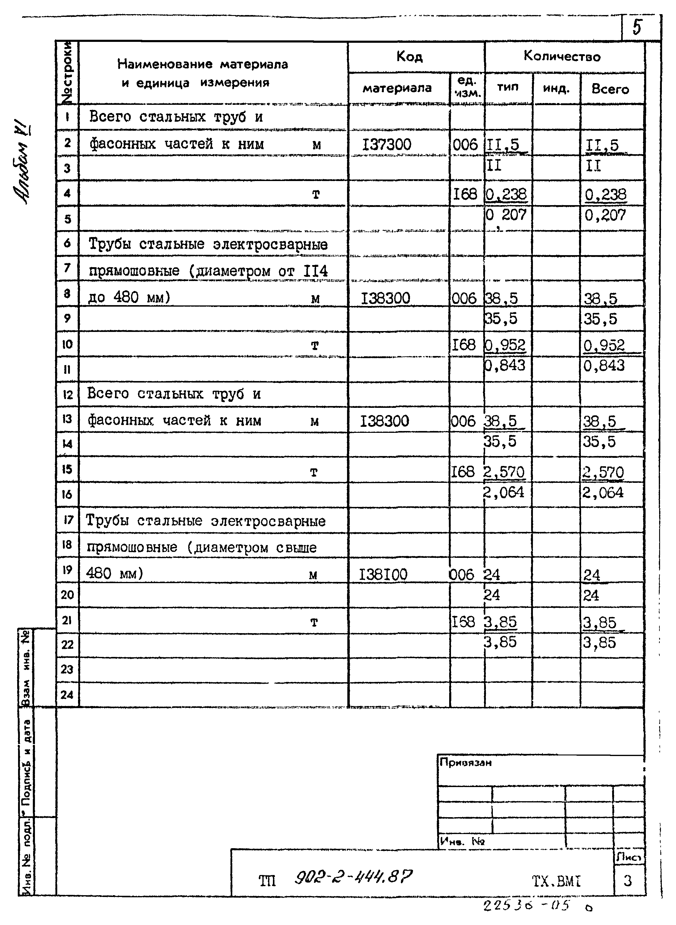 Типовой проект 902-2-444.87