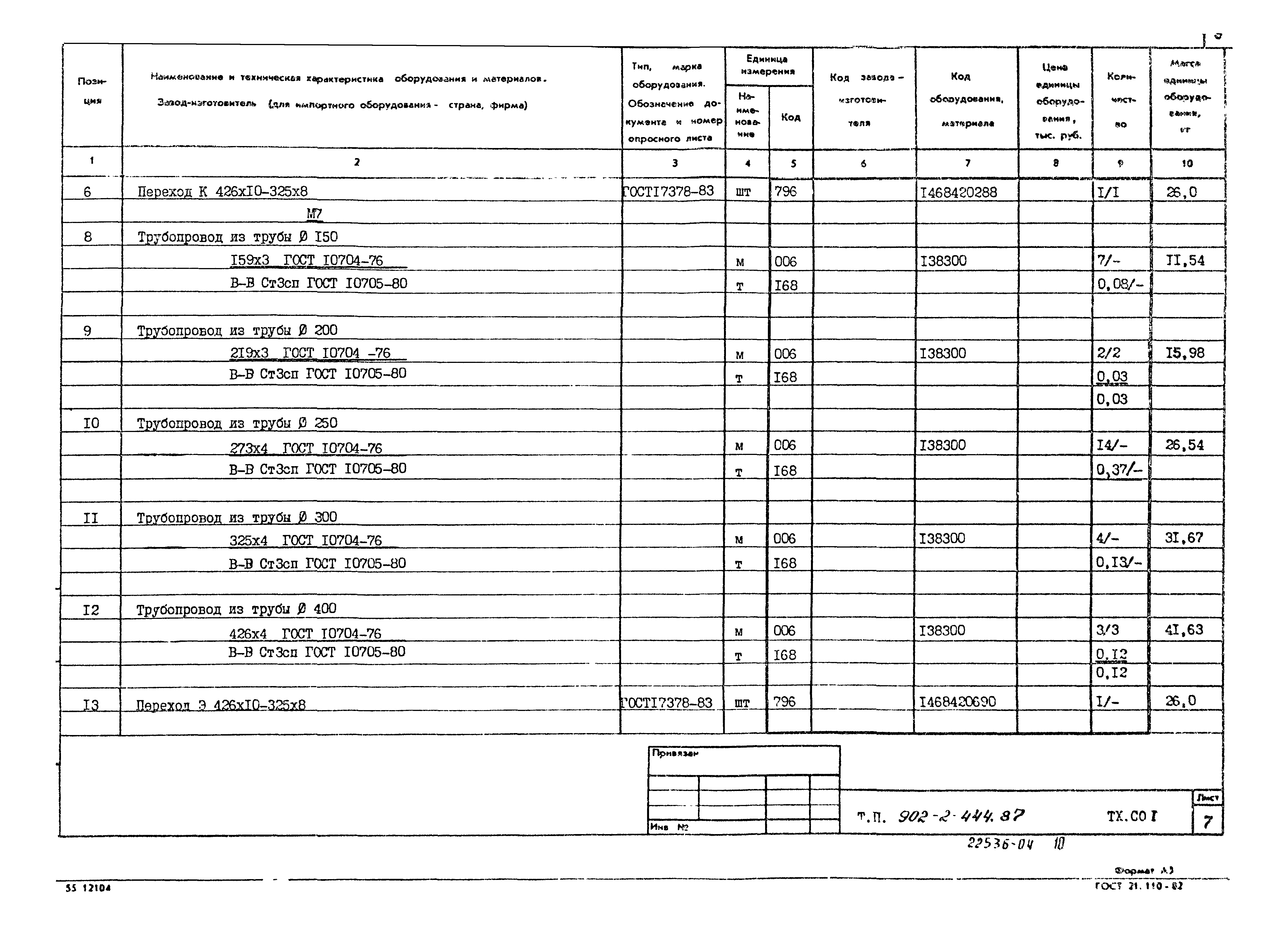 Типовой проект 902-2-444.87